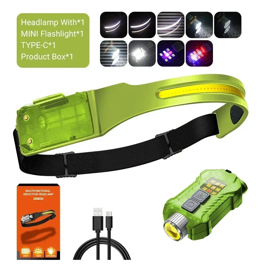 KDULIT 1500LM LED Headlamp – USB Rechargeable 7500mAh Waterproof Headlight for Camping & Hiking