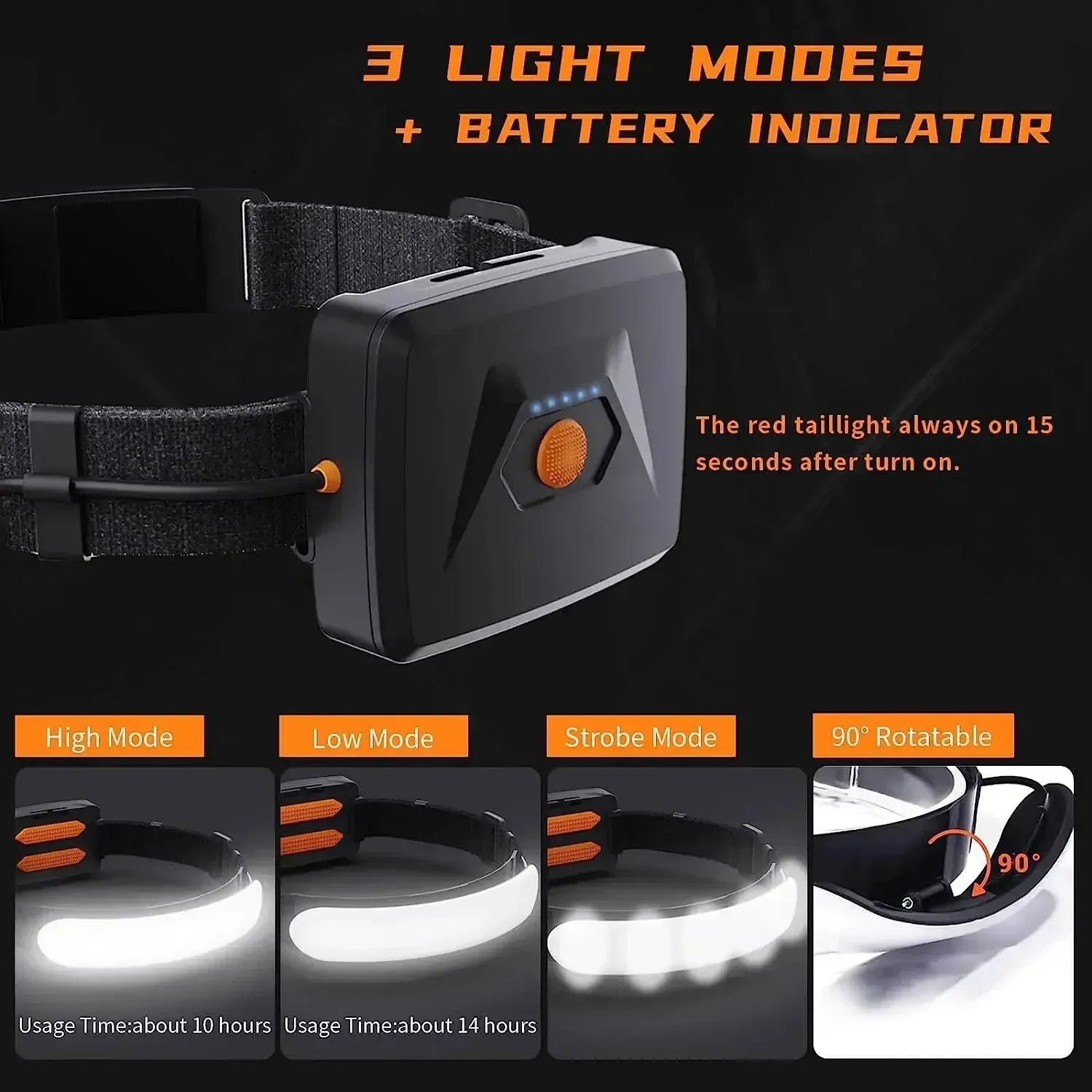 KDULIT 1500LM LED Headlamp – USB Rechargeable 7500mAh Waterproof Headlight for Camping & Hiking