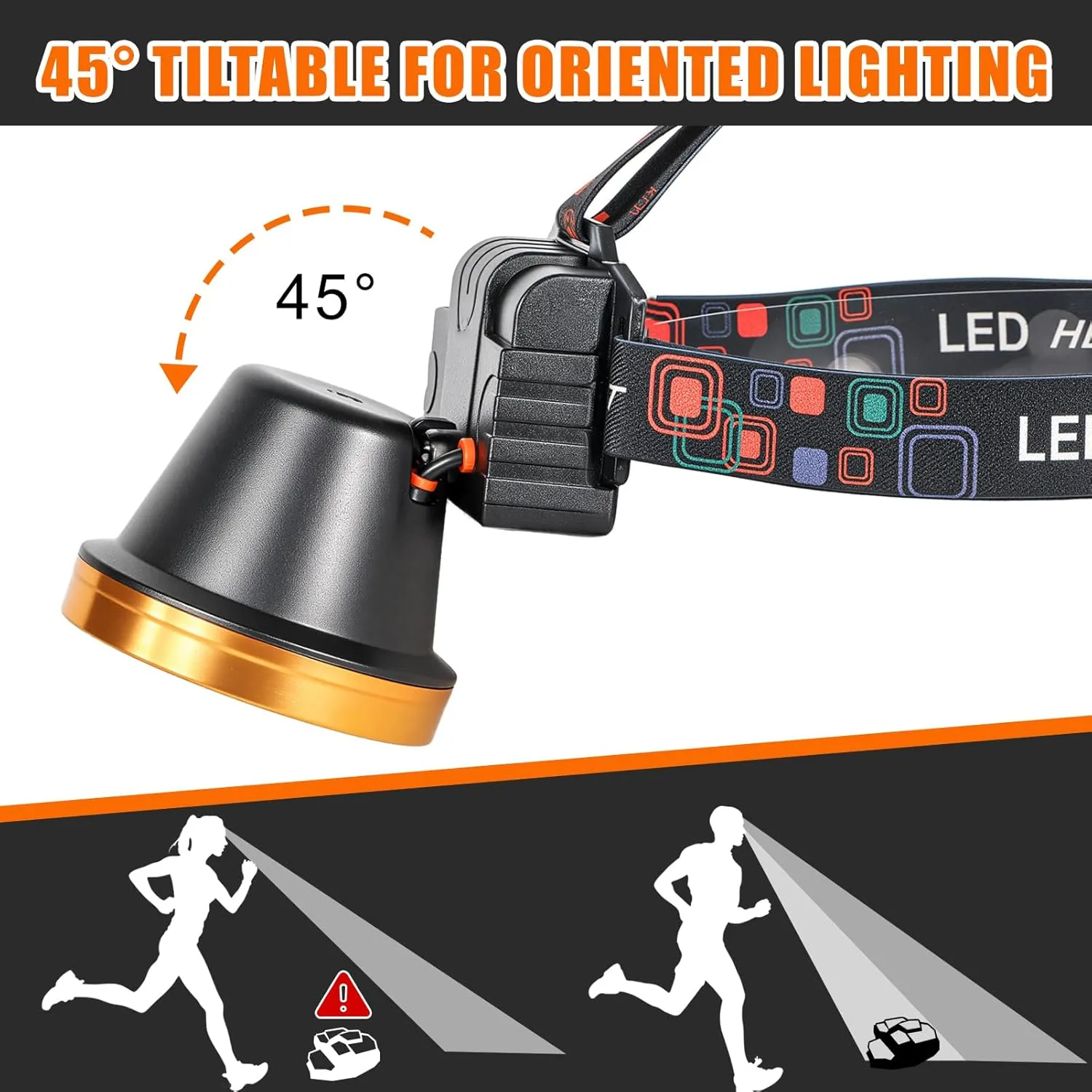 Kitness High Lumen Coon Hunting Light, Hands-Free Superbright LED Headlamp, Waterproof & Rechargeable Spotlight, 2 Light Modes Headlight for Hunting, Hiking and Fishing (Gold-Yellow Light)