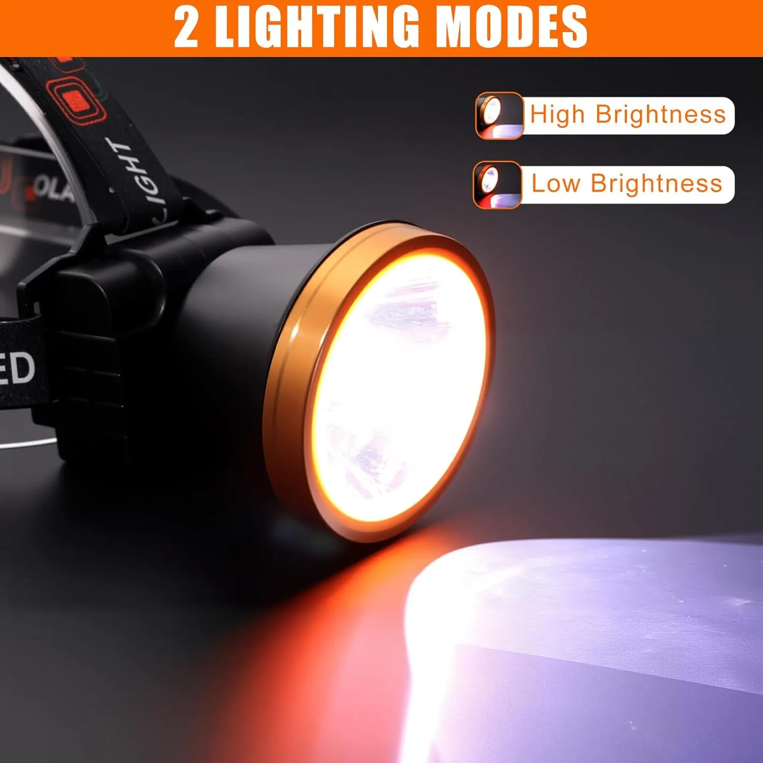Kitness High Lumen Coon Hunting Light, Hands-Free Superbright LED Headlamp, Waterproof & Rechargeable Spotlight, 2 Light Modes Headlight for Hunting, Hiking and Fishing (Gold-Yellow Light)