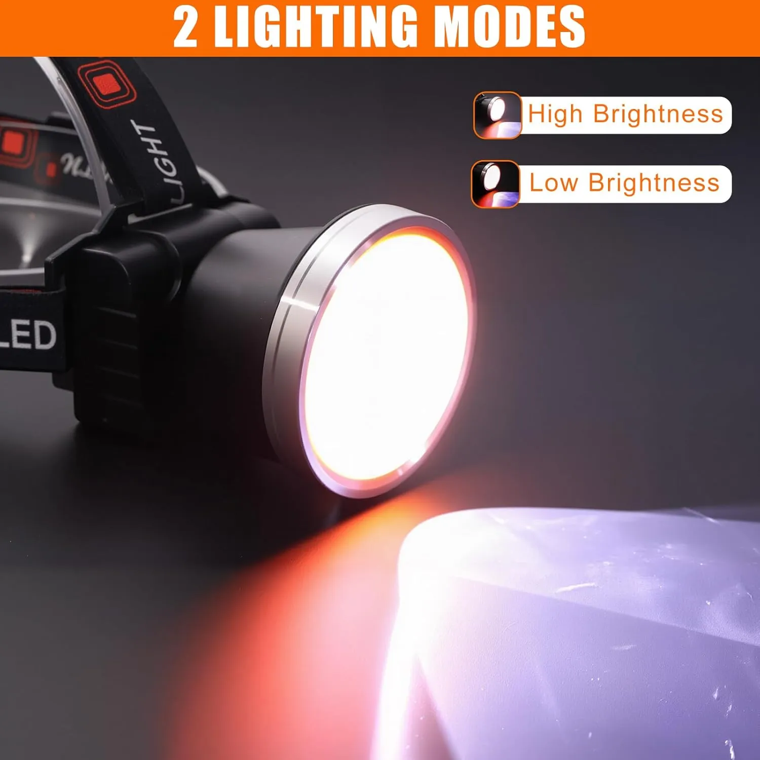 Kitness High Lumen Coon Hunting Light, Hands-Free Superbright LED Headlamp, Waterproof & Rechargeable Spotlight, 2 Light Modes Headlight for Hunting, Hiking and Fishing (Silver-White Light)