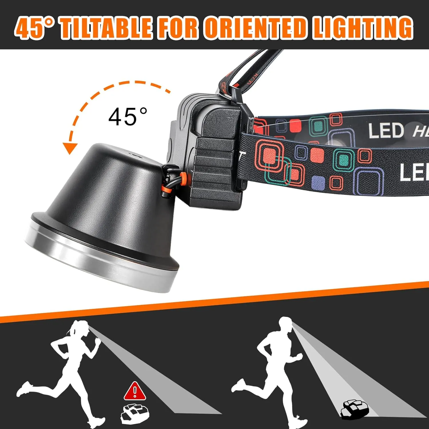 Kitness High Lumen Coon Hunting Light, Hands-Free Superbright LED Headlamp, Waterproof & Rechargeable Spotlight, 2 Light Modes Headlight for Hunting, Hiking and Fishing (Silver-White Light)