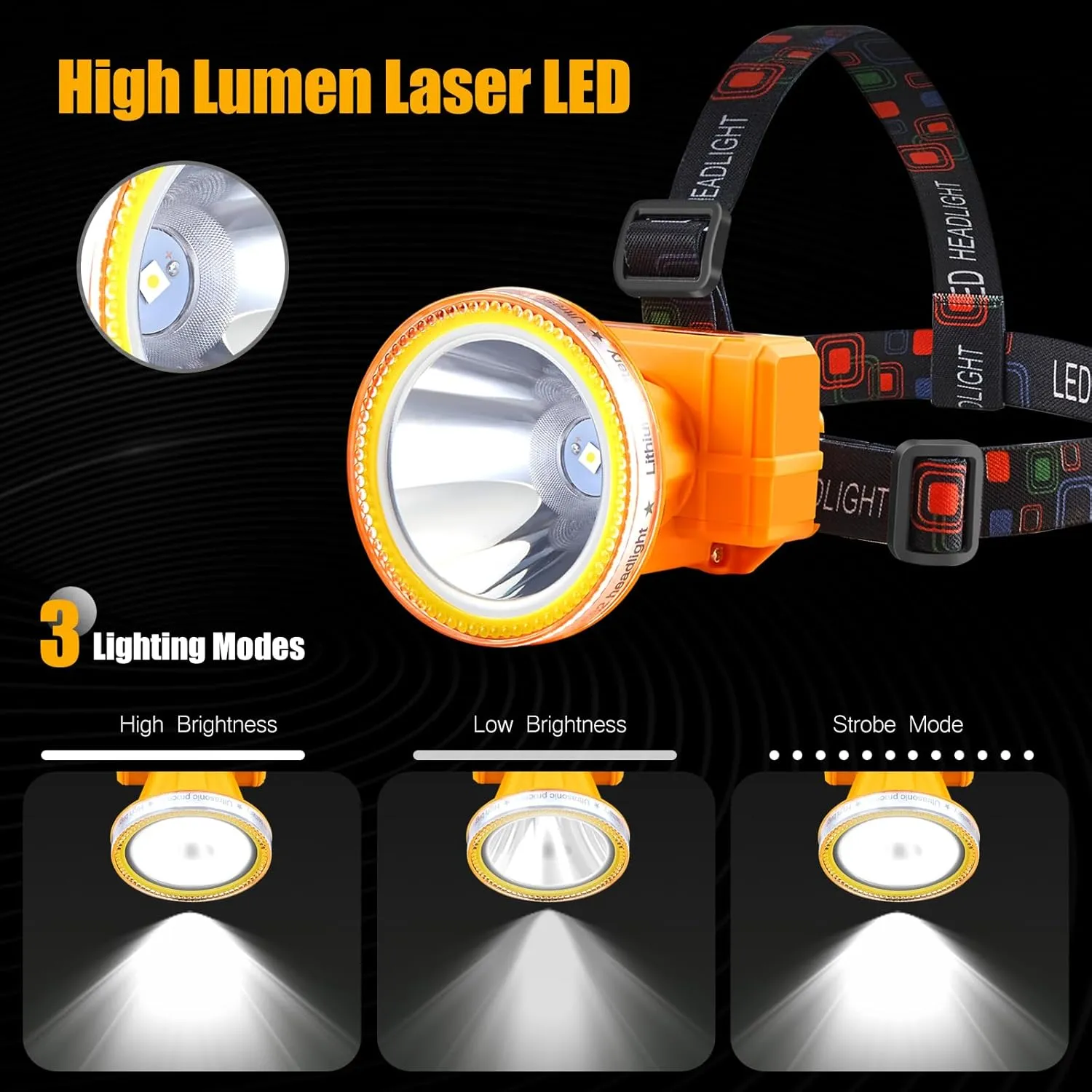 Kitness Rechargeable LED Headlamp with Ultra-Bright Light, Designed for Outdoor Adventures, Waterproof and Durable with 3 Adjustable Light Modes, Perfect for Camping, Running, Hiking (White Light)