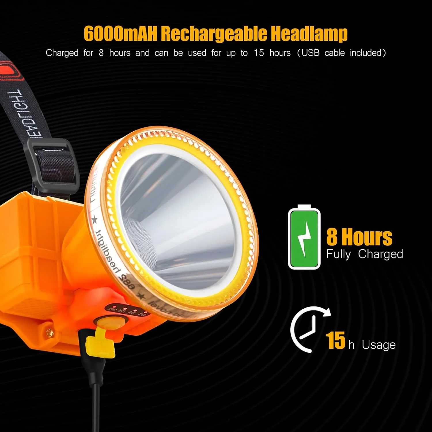Kitness Rechargeable LED Headlamp with Ultra-Bright Light, Designed for Outdoor Adventures, Waterproof and Durable with 3 Adjustable Light Modes, Perfect for Camping, Running, Hiking (White Light)
