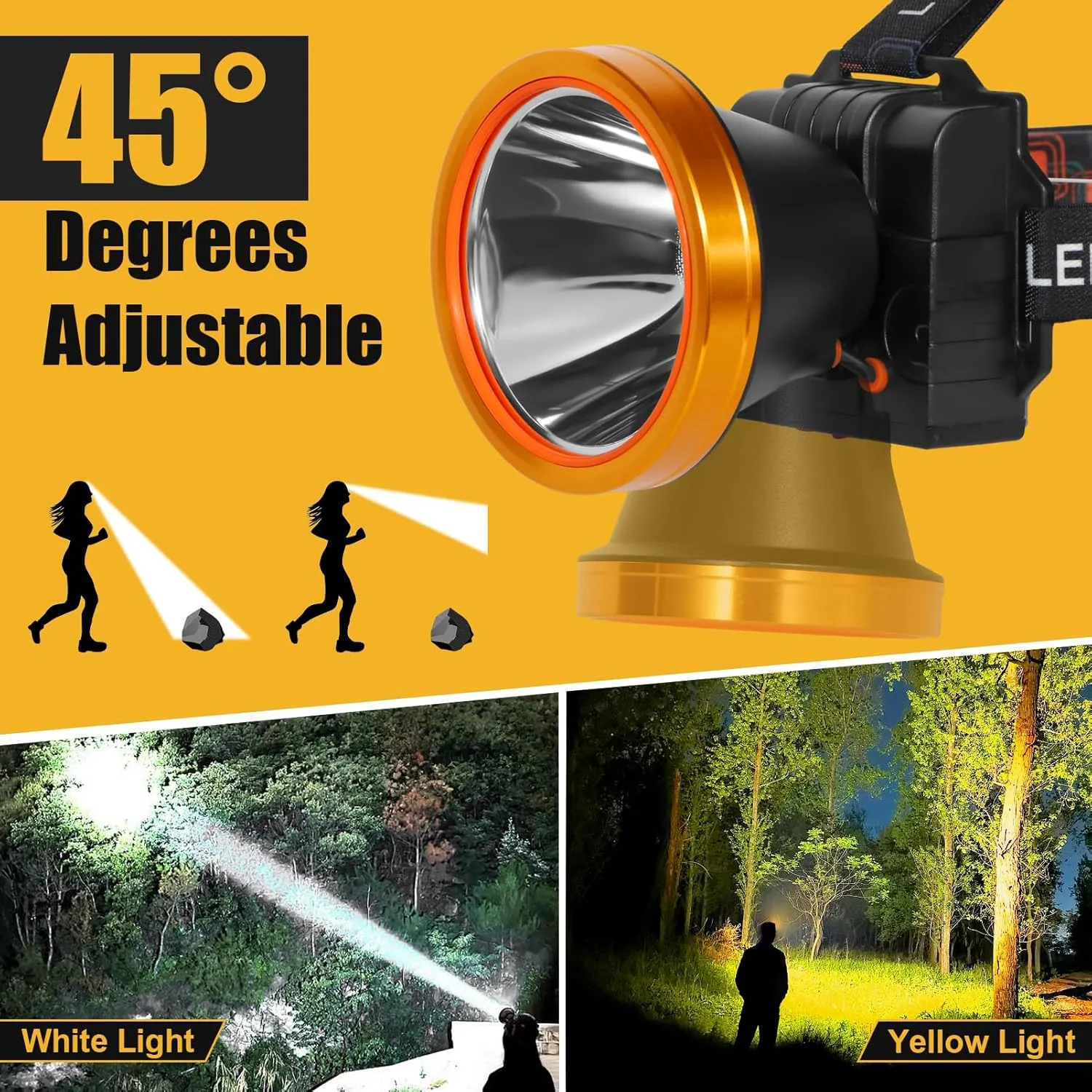 Kitness Ultra-Bright LED Headlamp,High Power Rechargeable Waterproof Headlight with 2 Light Modes for Outdoor Activities,Perfect for Camping, Hiking, Running, Emergencies (Gold Style-White Light)