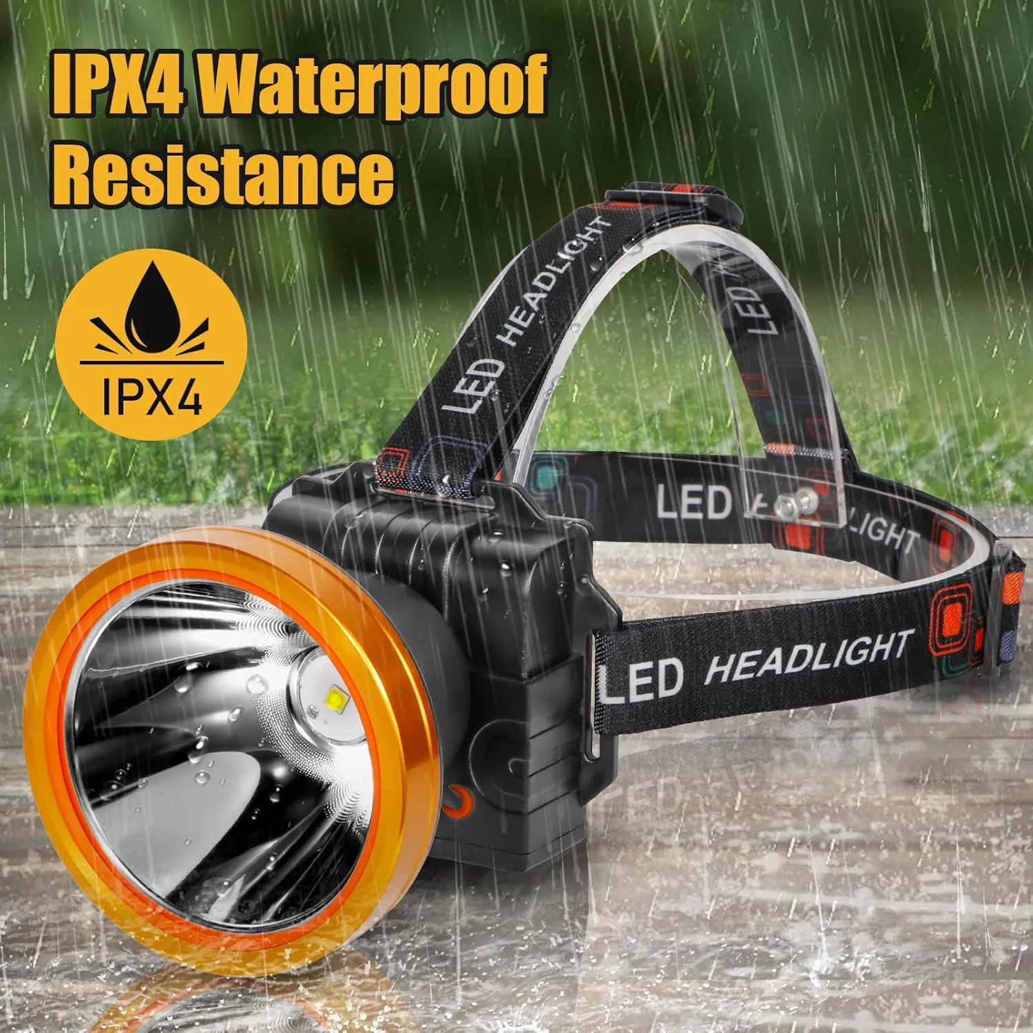 Kitness Ultra-Bright LED Headlamp,High Power Rechargeable Waterproof Headlight with 2 Light Modes for Outdoor Activities,Perfect for Camping, Hiking, Running, Emergencies (Gold Style-White Light)
