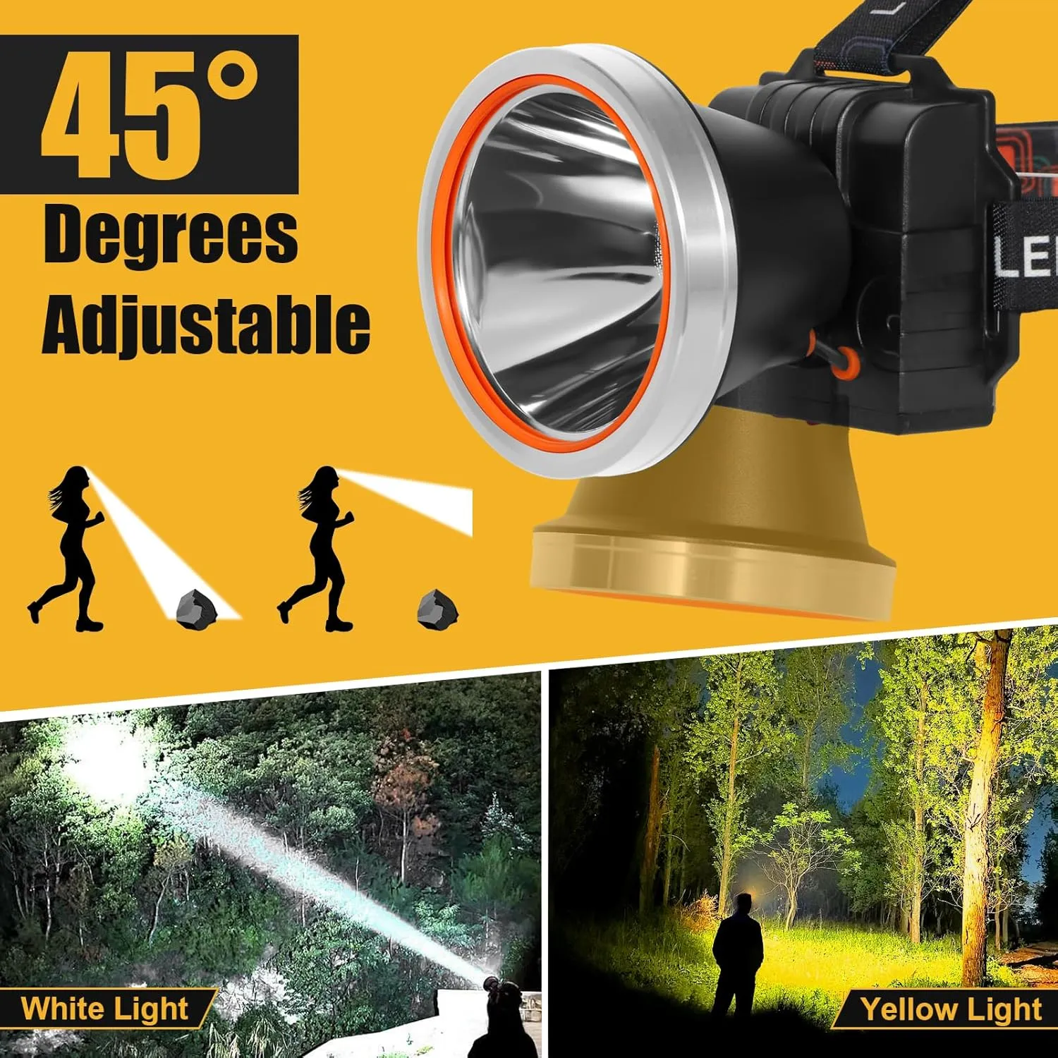 Kitness Ultra-Bright LED Headlamp,High Power Rechargeable Waterproof Headlight with 2 Light Modes for Outdoor Activities,Perfect for Camping, Hiking, Running, Emergencies (Silver Style-White Light)