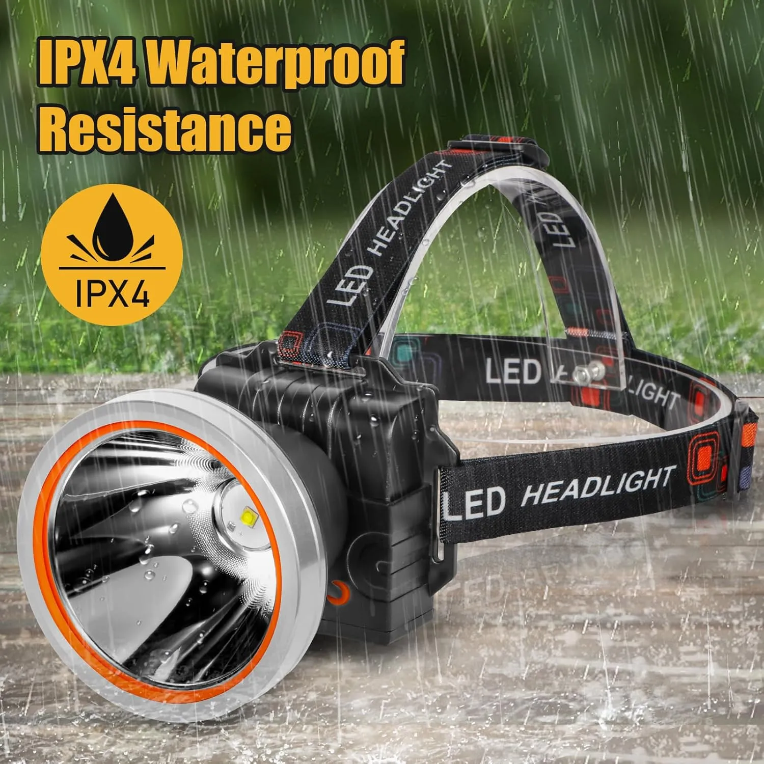 Kitness Ultra-Bright LED Headlamp,High Power Rechargeable Waterproof Headlight with 2 Light Modes for Outdoor Activities,Perfect for Camping, Hiking, Running, Emergencies (Silver Style-White Light)