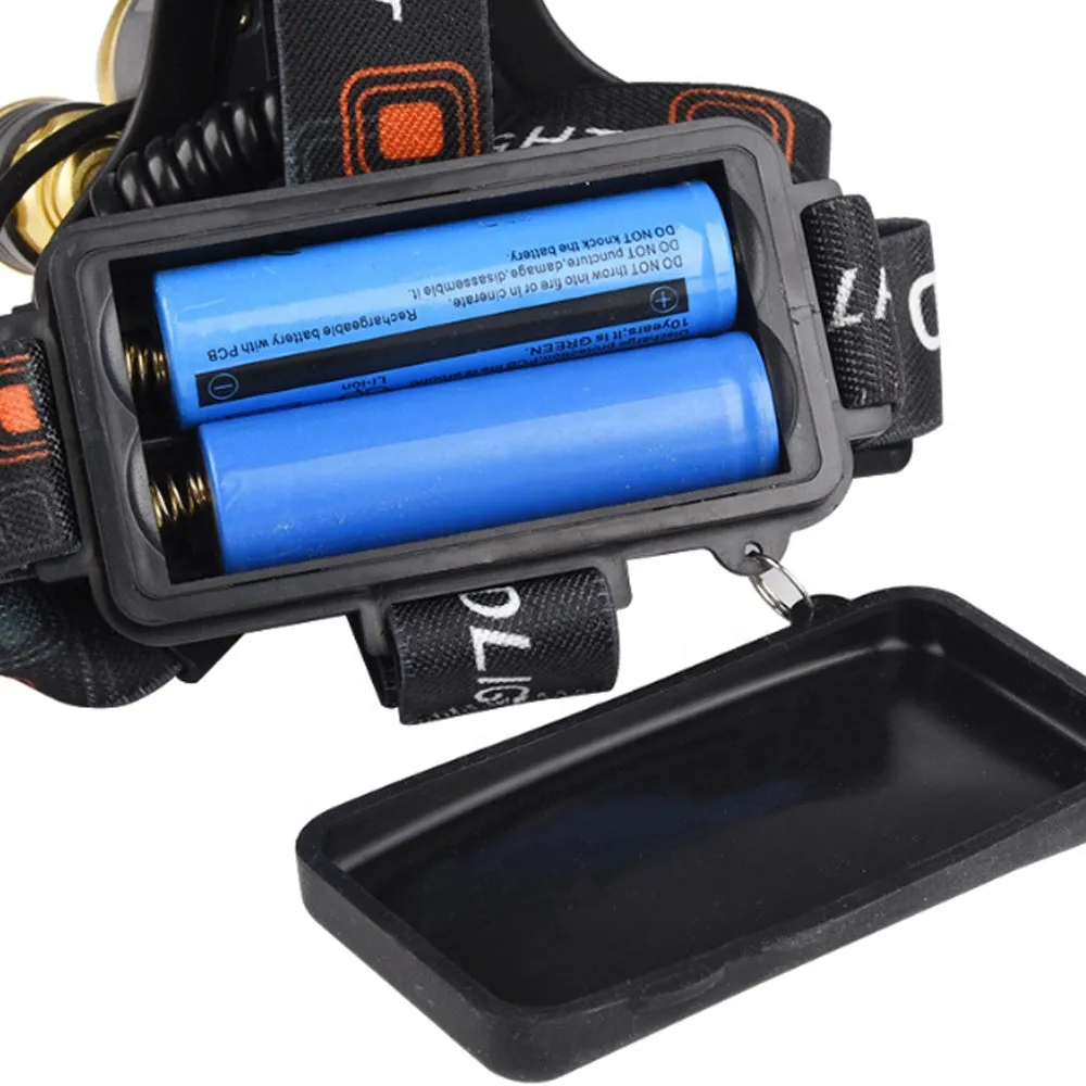 KUNA - Waterproof Headlamp