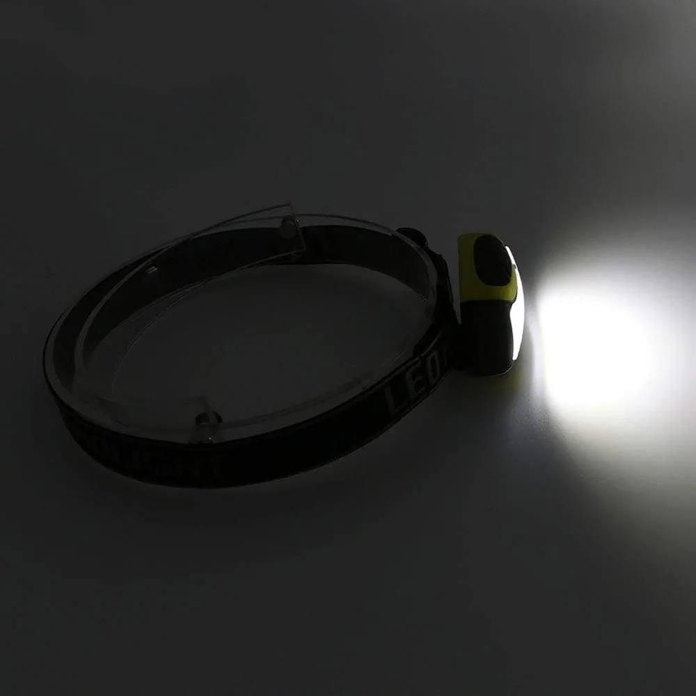 LED Head Torch,Mini LED Headlamp Modes Waterproof Headlight Head Flashlight Head Torch for Outdoor Camping Night Ride