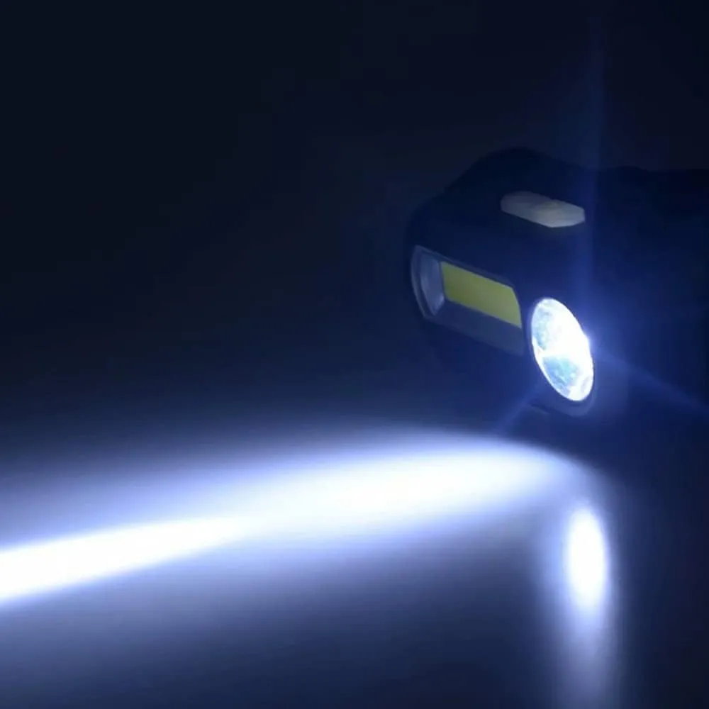 LED Head Torch,Portable Mini LED Headlamp USB Rechargeable Camping Head Lamp Fishing Headlight Flashlight Headlamp Torch
