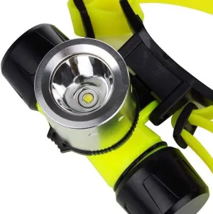 LED Head Torch,Super Bright Headlamp USB Rechargeable Headlight COB LED Head Light with Built-in Battery Waterproof Head Lamp Lighting