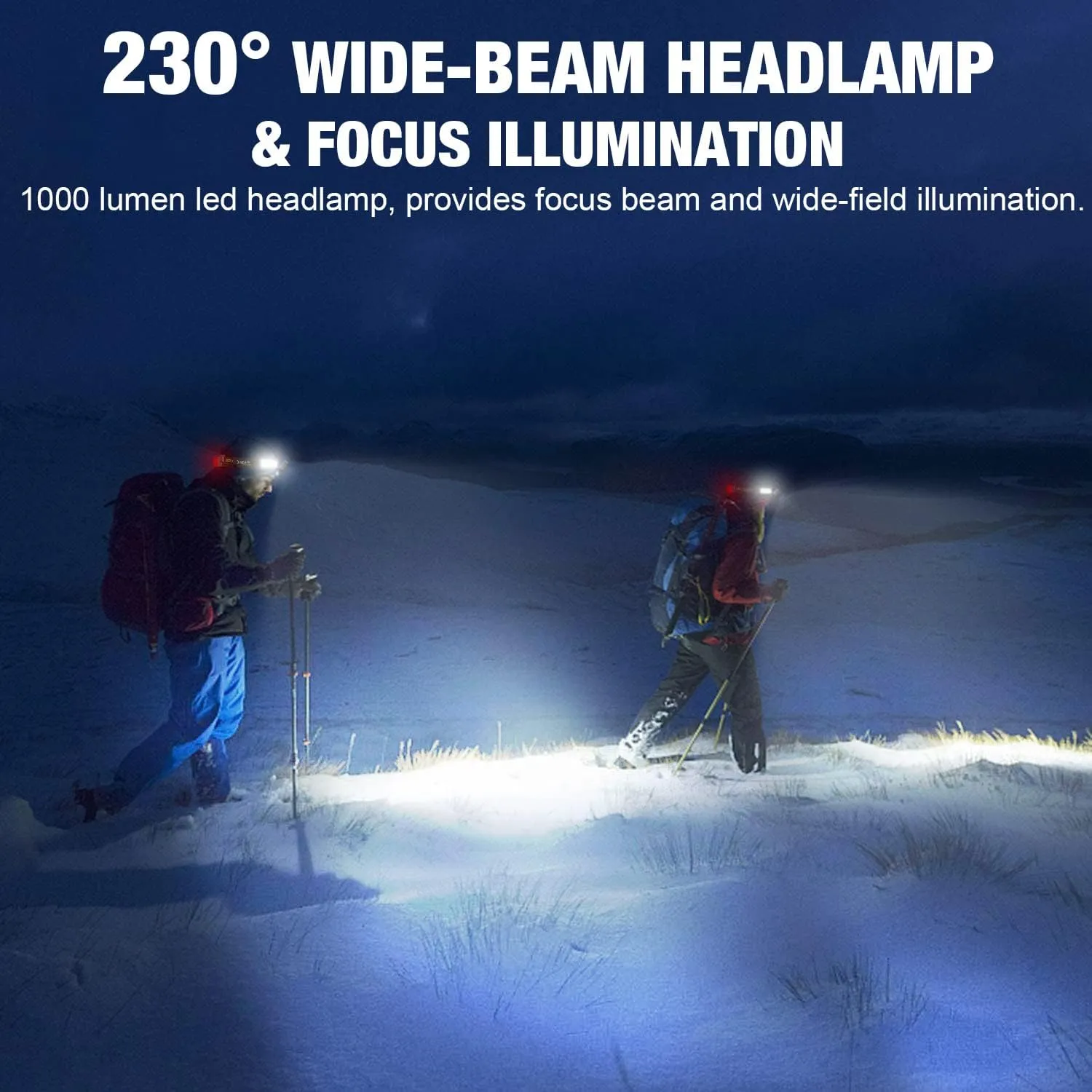LED Headlamp, 1000lumens 230° Widebeam Headlight, USB Rechargeable HeadLamp with Red Taillight, Lightweight Waterproof Headband Light for Camping Running Hiking, Hard Hat Headlamp