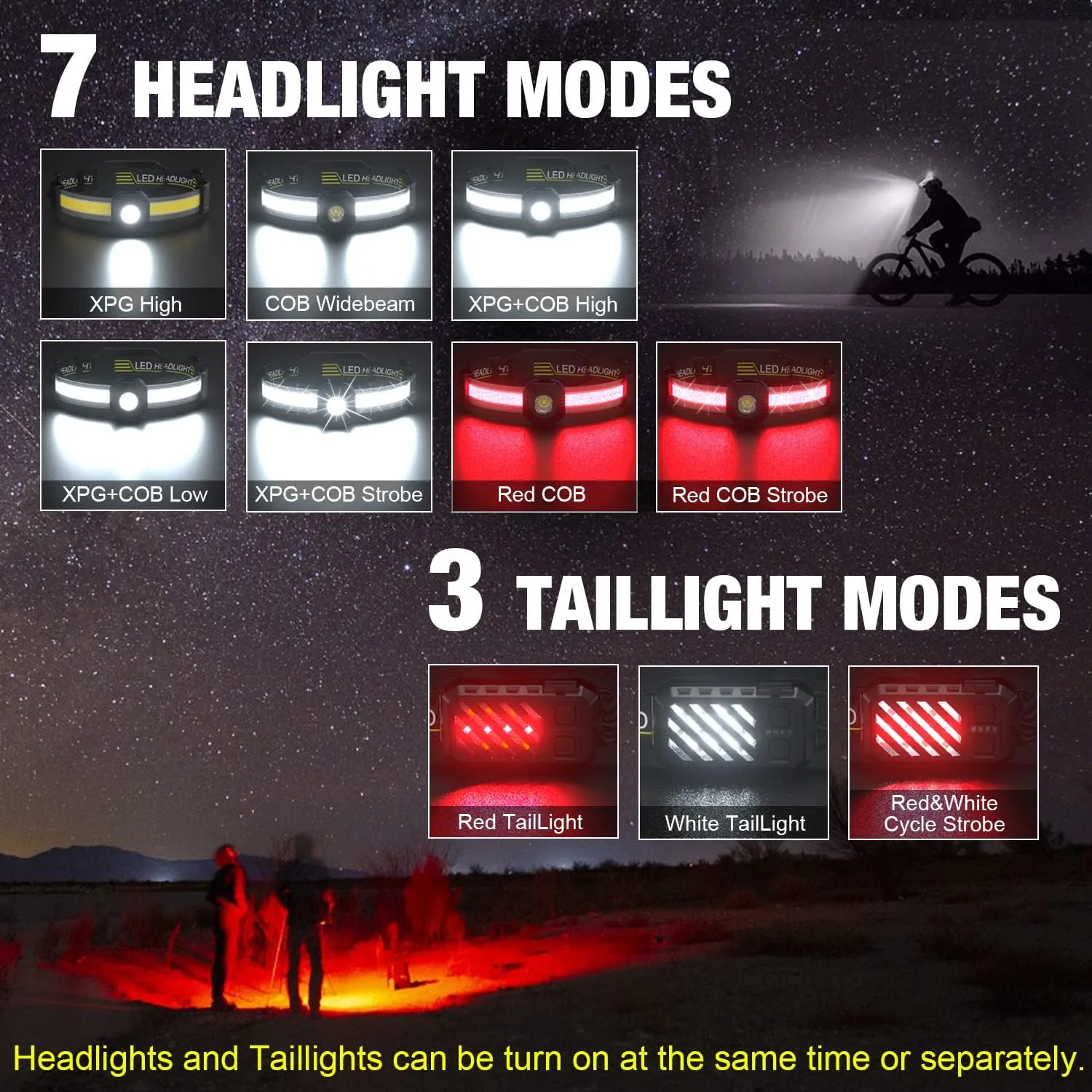 LED Headlamp, 1000lumens 230° Widebeam Headlight, USB Rechargeable HeadLamp with Red Taillight, Lightweight Waterproof Headband Light for Camping Running Hiking, Hard Hat Headlamp