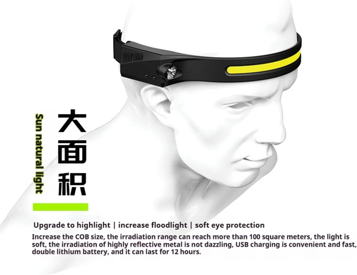 LED Headlamp 230° Wide Beam Head Lamp Waterproof USB Rechargeable Light 5Mode for Adults Hardhat Light，Work，Camping, Running, Hiking Fishing Essentials Gear
