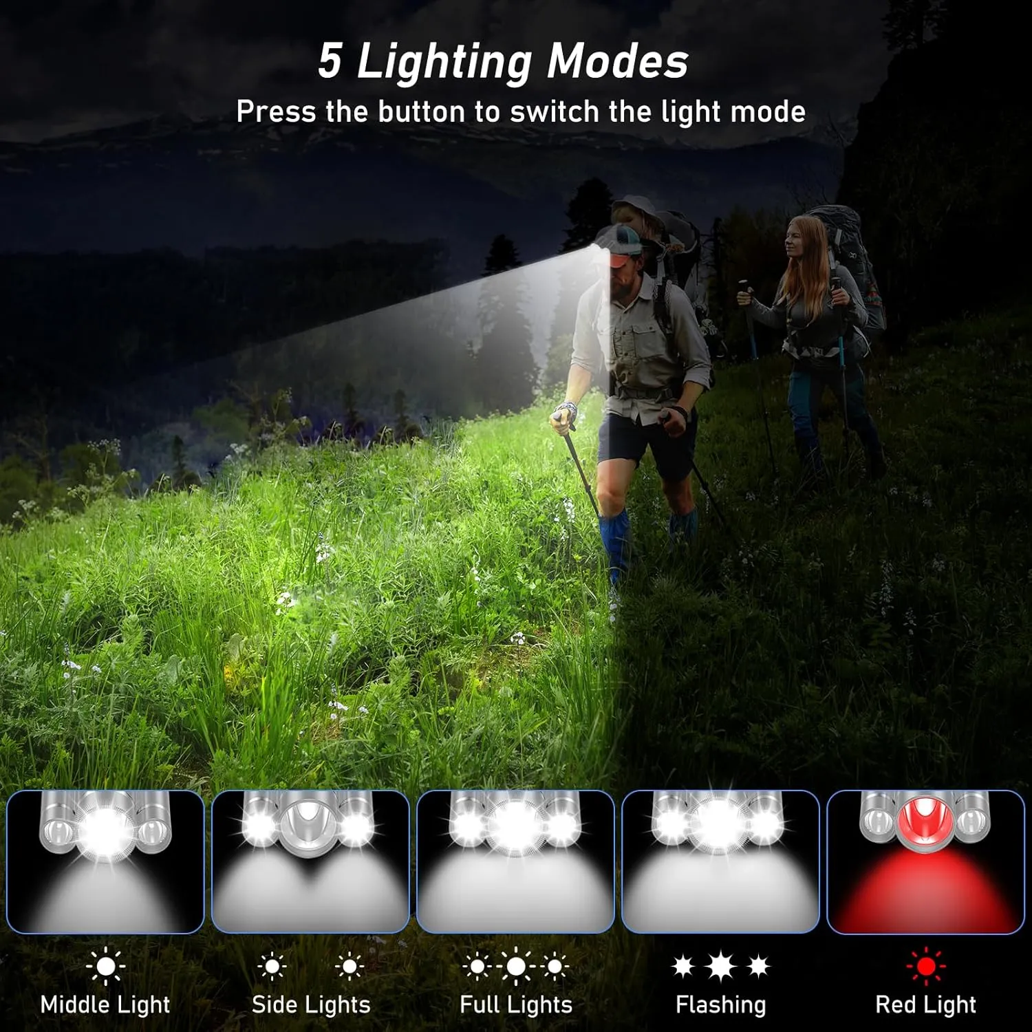 LED Headlamp, 8000L Super Bright Rechargeable Headlight Flashlight - 3 Lights 5 Modes,Zoomable,Spotlight&Floodlight Combination, IPX6 Waterproof, 20 Hrs Runtime for Running,Hiking etc-Gray