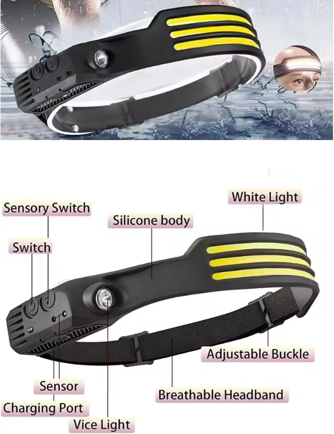 LED Headlamp Rechargeable Flashlight,230° Wide Beam Head Lamp LED with Motion Sensor,Bright Head Lights for Forehead,Head Lamp for Camping Hiking Fishing Cycling Outdoor (SQ3-Yellow Light)