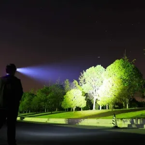 LED headlamp, Super Bright Rechargeable Head-Mounted Flashlight Zoom Outdoor Fishing Miner’s lamp, Rotating and Focusing, can be Used as a Power Bank.