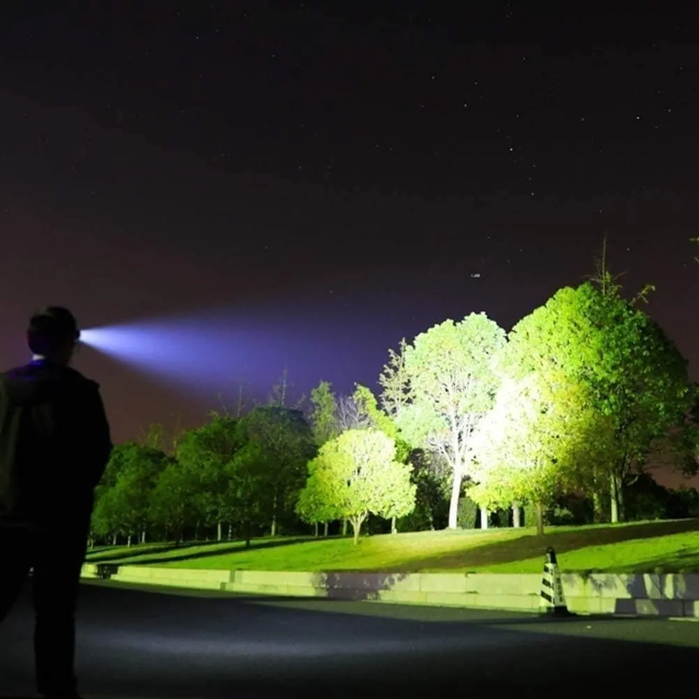 LED headlamp, Super Bright Rechargeable Head-Mounted Flashlight Zoom Outdoor Fishing Miner’s lamp, Rotating and Focusing, can be Used as a Power Bank.