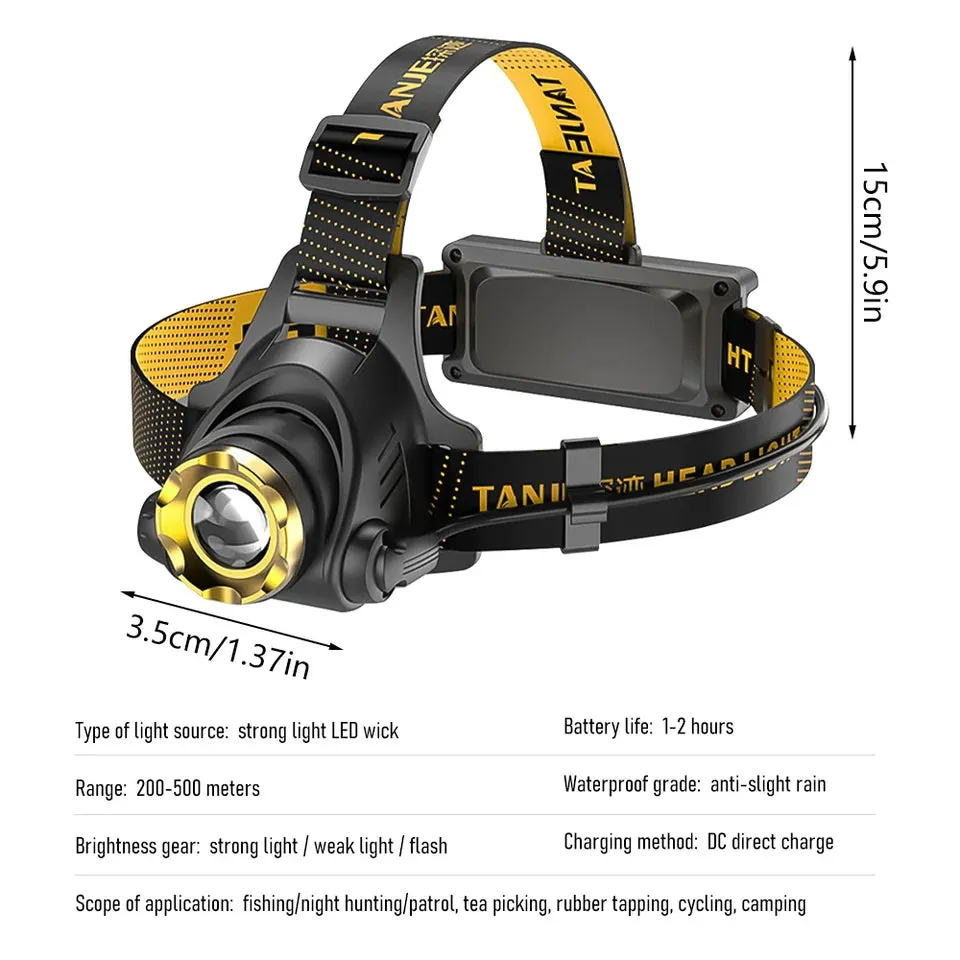 Led Headlamp USB Rechargeable Powerful Batteries Headlight Camping Search Light Head Flashlight 90° Adjustable Head Strap Lamp