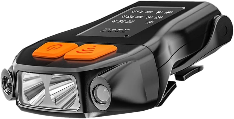 LED Rechargeable Headlamp Clip on Hat Cap Light Motion Sensor Headlight Lamp Compatible with Running, Camping, Hunting, Cycling, Emergency,Bike seat