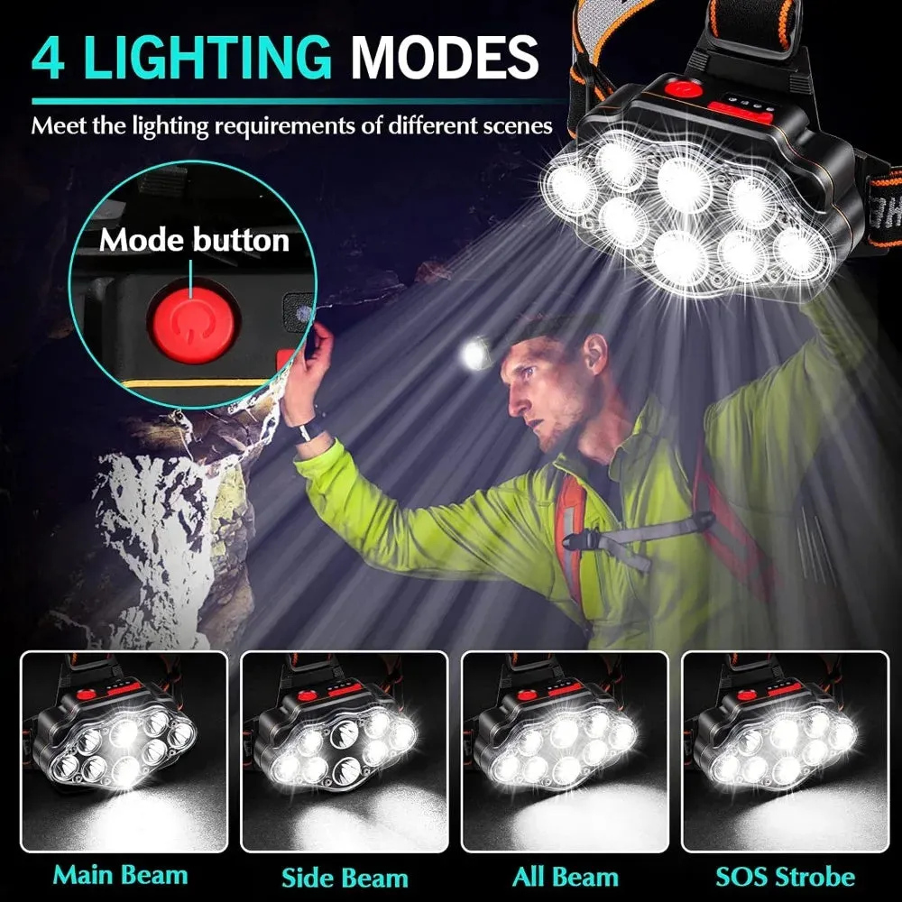 LED USB Rechargeable Headlamp, High Lumen Bright Head Lamp with 8 LEDs, IPX4 Waterproof USB Headlight for Camping and Outdoor Use