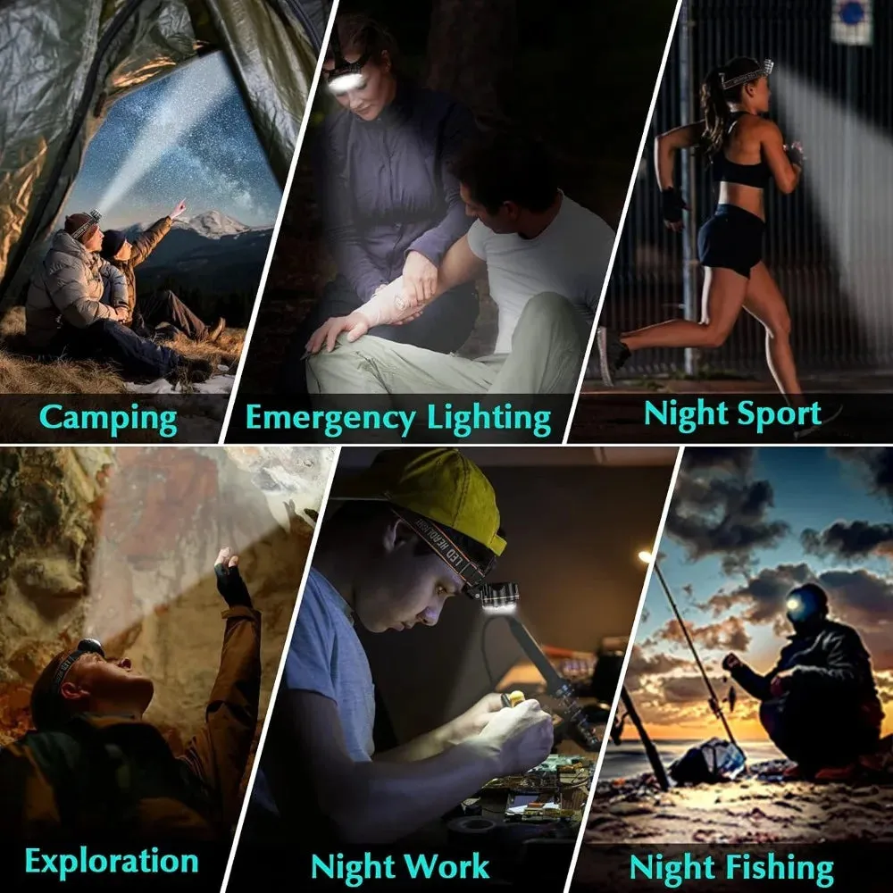 LED USB Rechargeable Headlamp, High Lumen Bright Head Lamp with 8 LEDs, IPX4 Waterproof USB Headlight for Camping and Outdoor Use