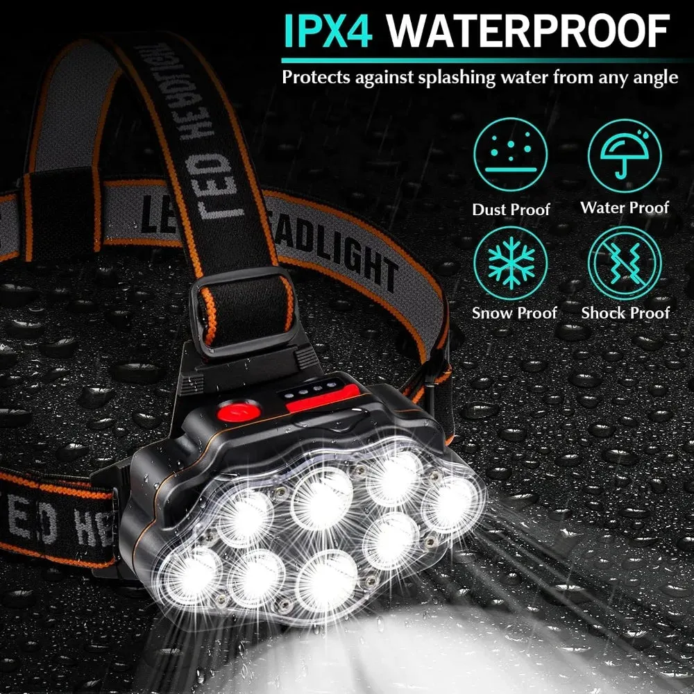 LED USB Rechargeable Headlamp, High Lumen Bright Head Lamp with 8 LEDs, IPX4 Waterproof USB Headlight for Camping and Outdoor Use