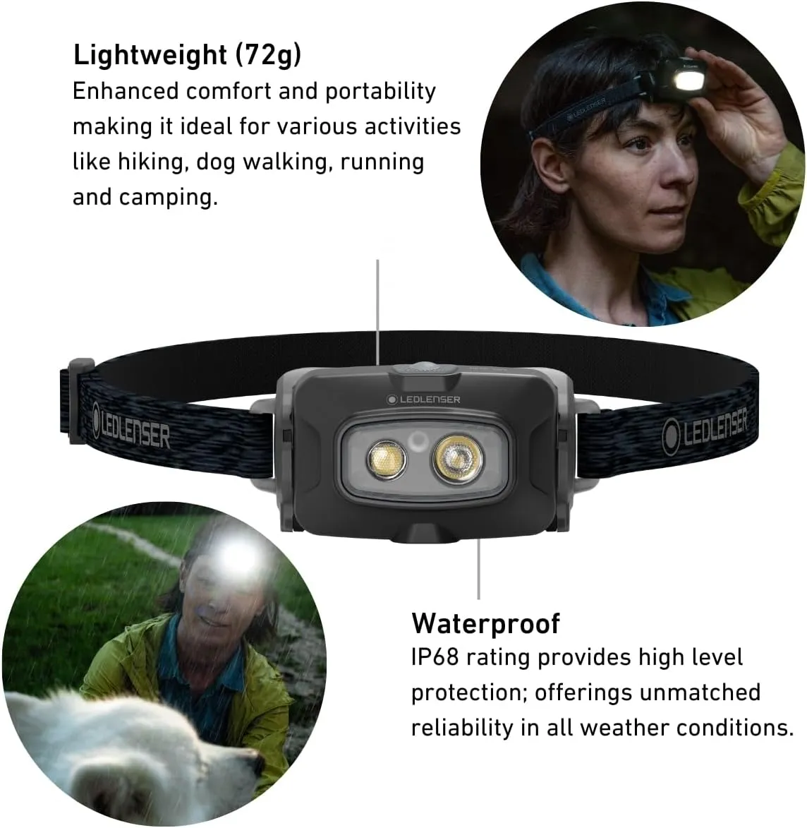 Ledlenser HF4R Core Rechargeable 500 Lumen LED Head Torch - Lightweight, Super Bright, Ideal for Running, Hiking, Camping, Fishing, Includes Red Light and USB C Charger, Essential Outdoor Equipment