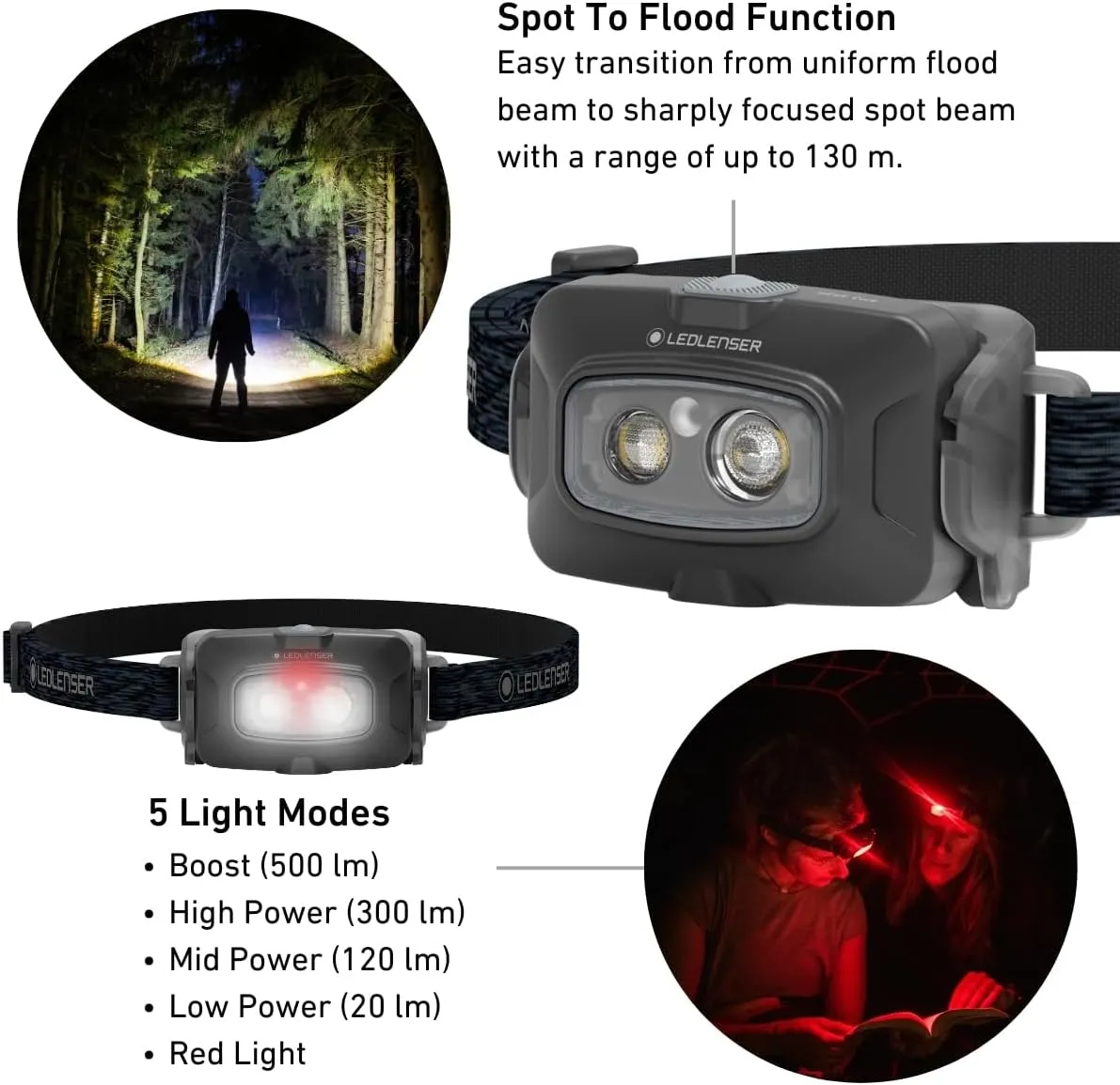 Ledlenser HF4R Core Rechargeable 500 Lumen LED Head Torch - Lightweight, Super Bright, Ideal for Running, Hiking, Camping, Fishing, Includes Red Light and USB C Charger, Essential Outdoor Equipment