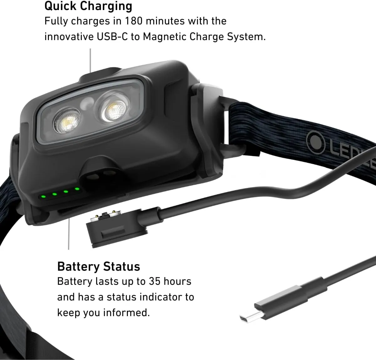 Ledlenser HF4R Core Rechargeable 500 Lumen LED Head Torch - Lightweight, Super Bright, Ideal for Running, Hiking, Camping, Fishing, Includes Red Light and USB C Charger, Essential Outdoor Equipment