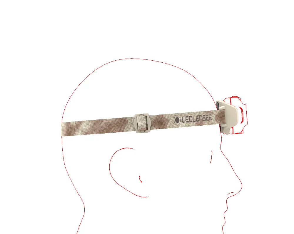 Ledlenser HF4R Signature Headlamp