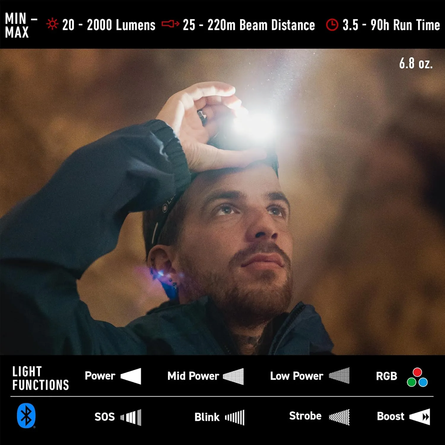 Ledlenser HF8R Signature Hands Free, Rechargeable Headlamp, Dust and Water Resistant, 2000 Lumens, Black