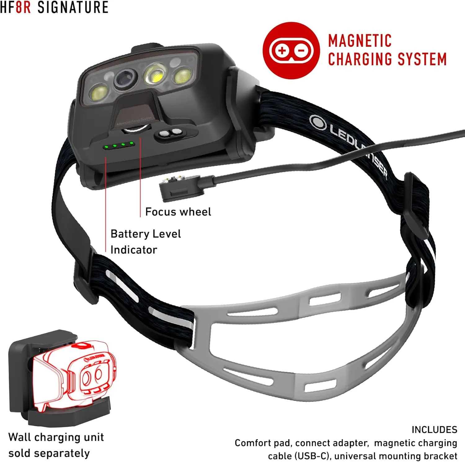 Ledlenser HF8R Signature Hands Free, Rechargeable Headlamp, Dust and Water Resistant, 2000 Lumens, Black