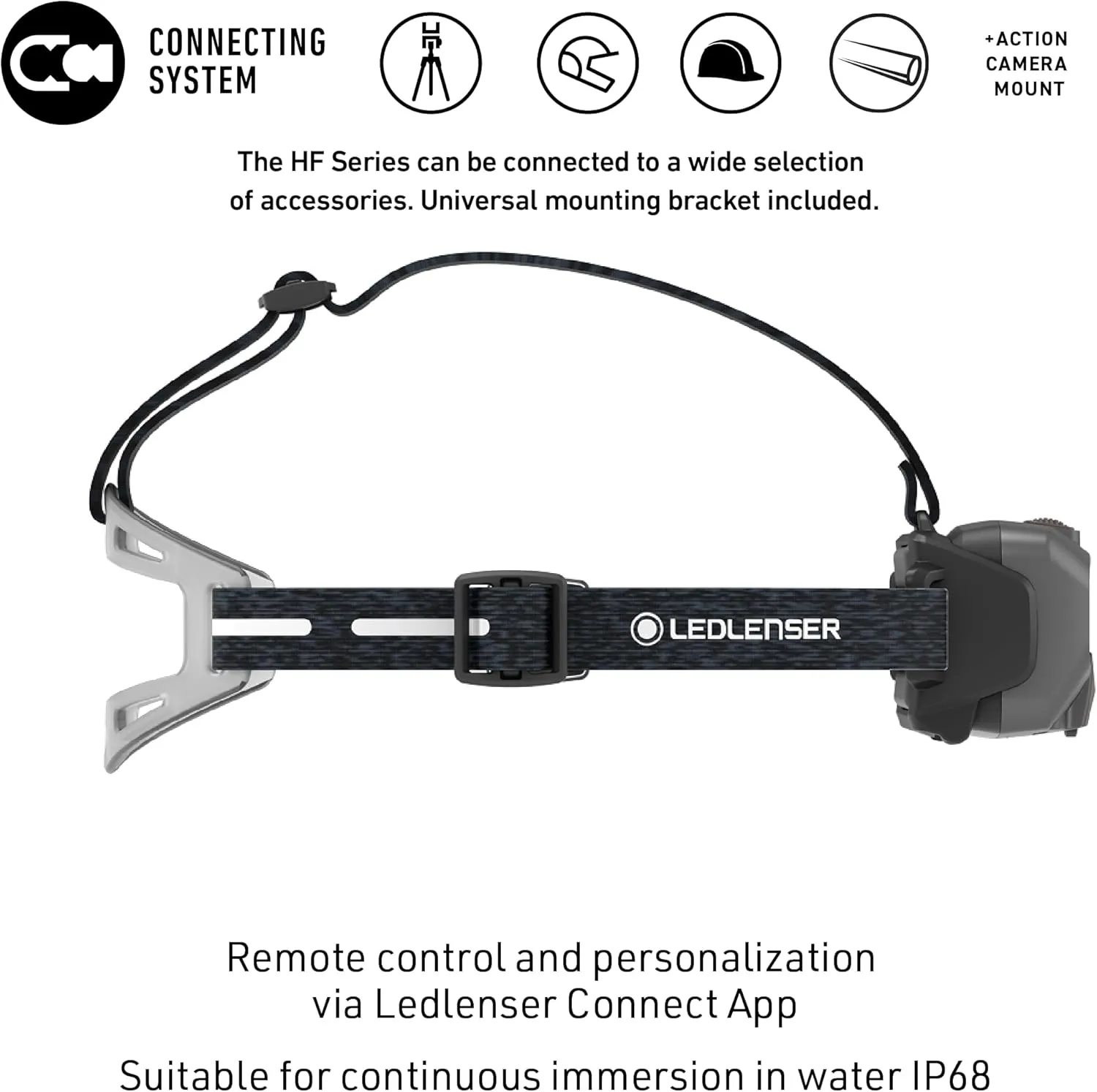 Ledlenser HF8R Signature Hands Free, Rechargeable Headlamp, Dust and Water Resistant, 2000 Lumens, Black