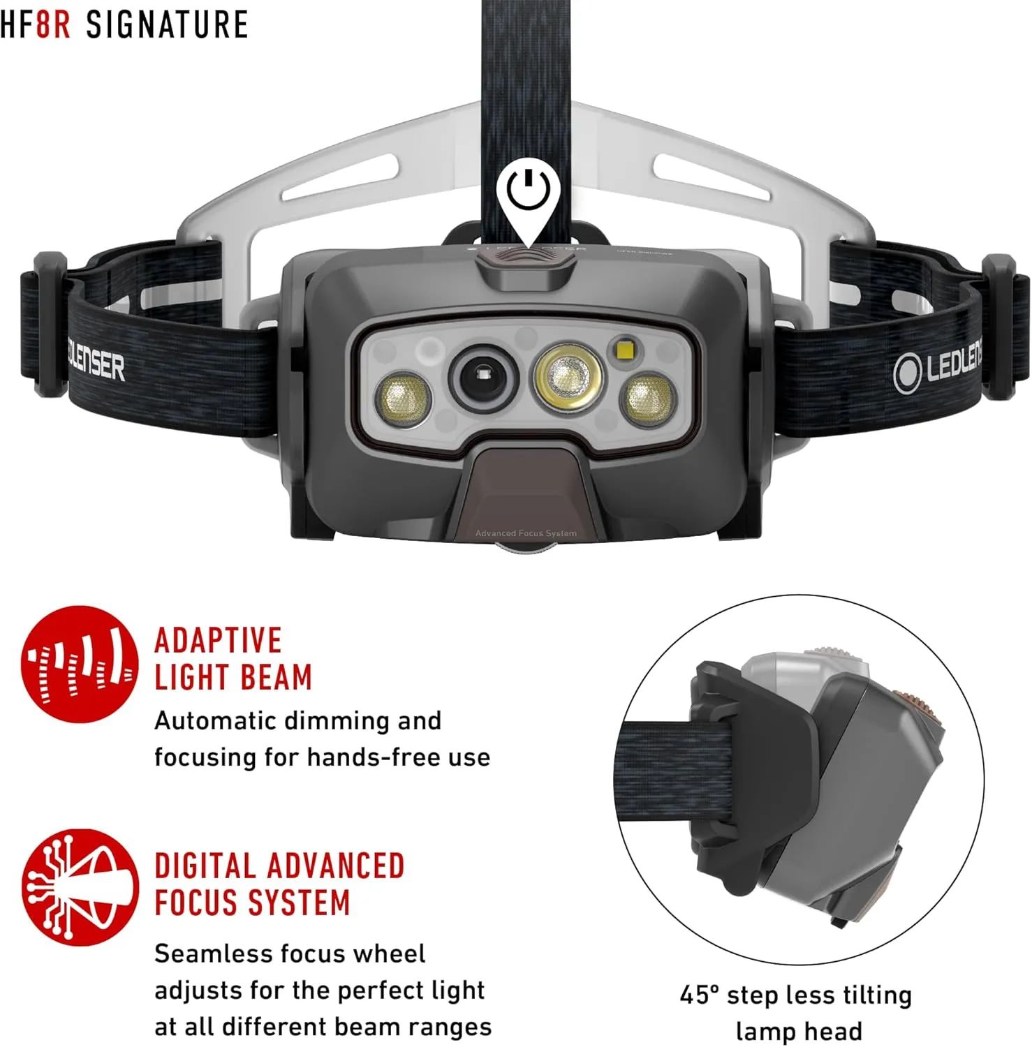 Ledlenser HF8R Signature Hands Free, Rechargeable Headlamp, Dust and Water Resistant, 2000 Lumens, Black