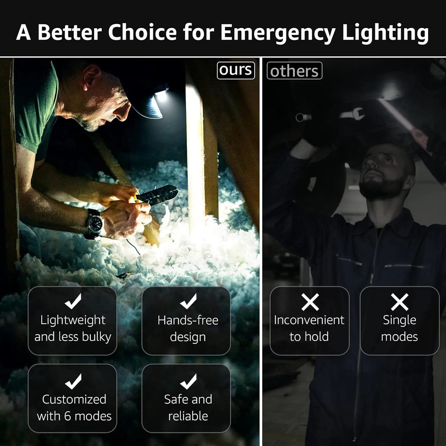 Lepro 320015 Battery Powered Headlamp - 1300Lux Super Bright LED Head Lamp with Red Light, IPX4 Waterproof Headlights for Outdoor Camping, Hiking, Hunting, Power Outages, Emergency, Hurricane, 2 Pack