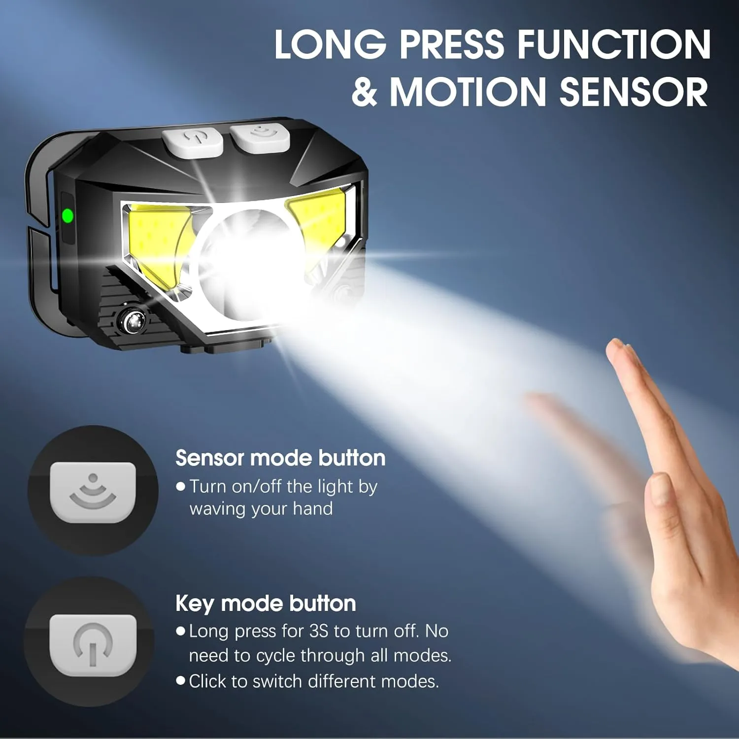LHKNL Headlamp Flashlight, 1200 Lumen Ultra-Light Bright LED Rechargeable Headlight with White Red Light,2-Pack Waterproof Motion Sensor Head Lamp,8 Modes for Outdoor Camping Running Hiking Fishing