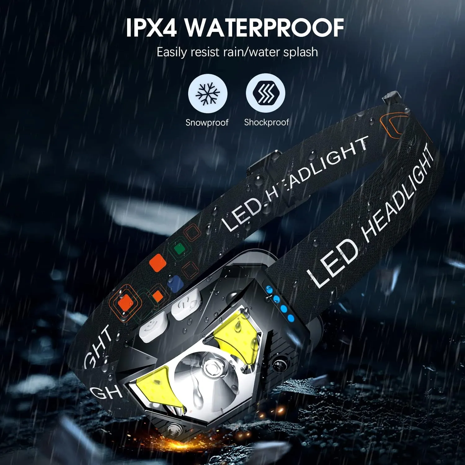 LHKNL Headlamp Flashlight, 1200 Lumen Ultra-Light Bright LED Rechargeable Headlight with White Red Light,2-Pack Waterproof Motion Sensor Head Lamp,8 Modes for Outdoor Camping Running Hiking Fishing