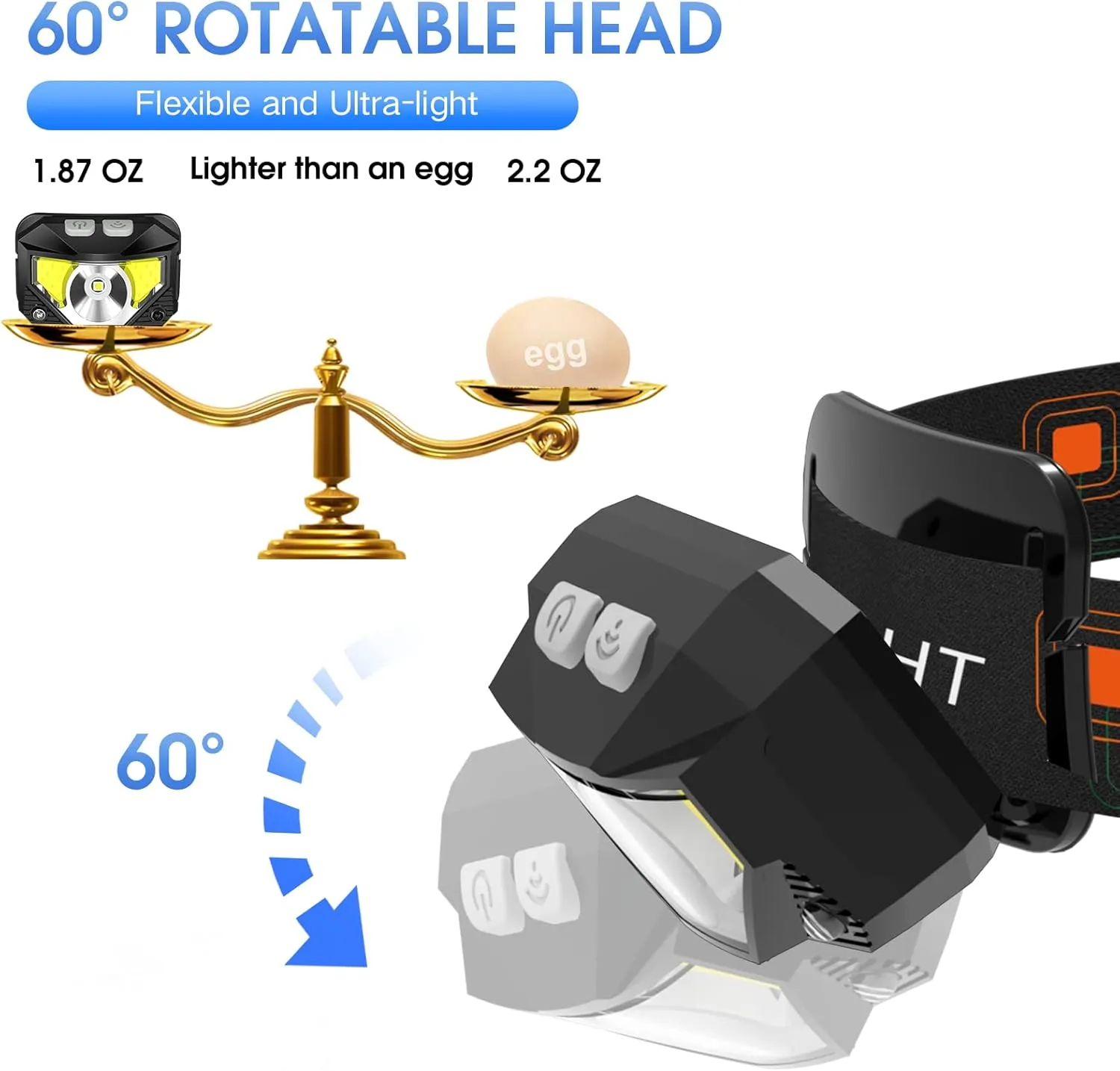 LHKNL Headlamp Flashlight, 1200 Lumen Ultra-Light Bright LED Rechargeable Headlight with White Red Light,2-Pack Waterproof Motion Sensor Head Lamp,8 Modes for Outdoor Camping Running Hiking Fishing