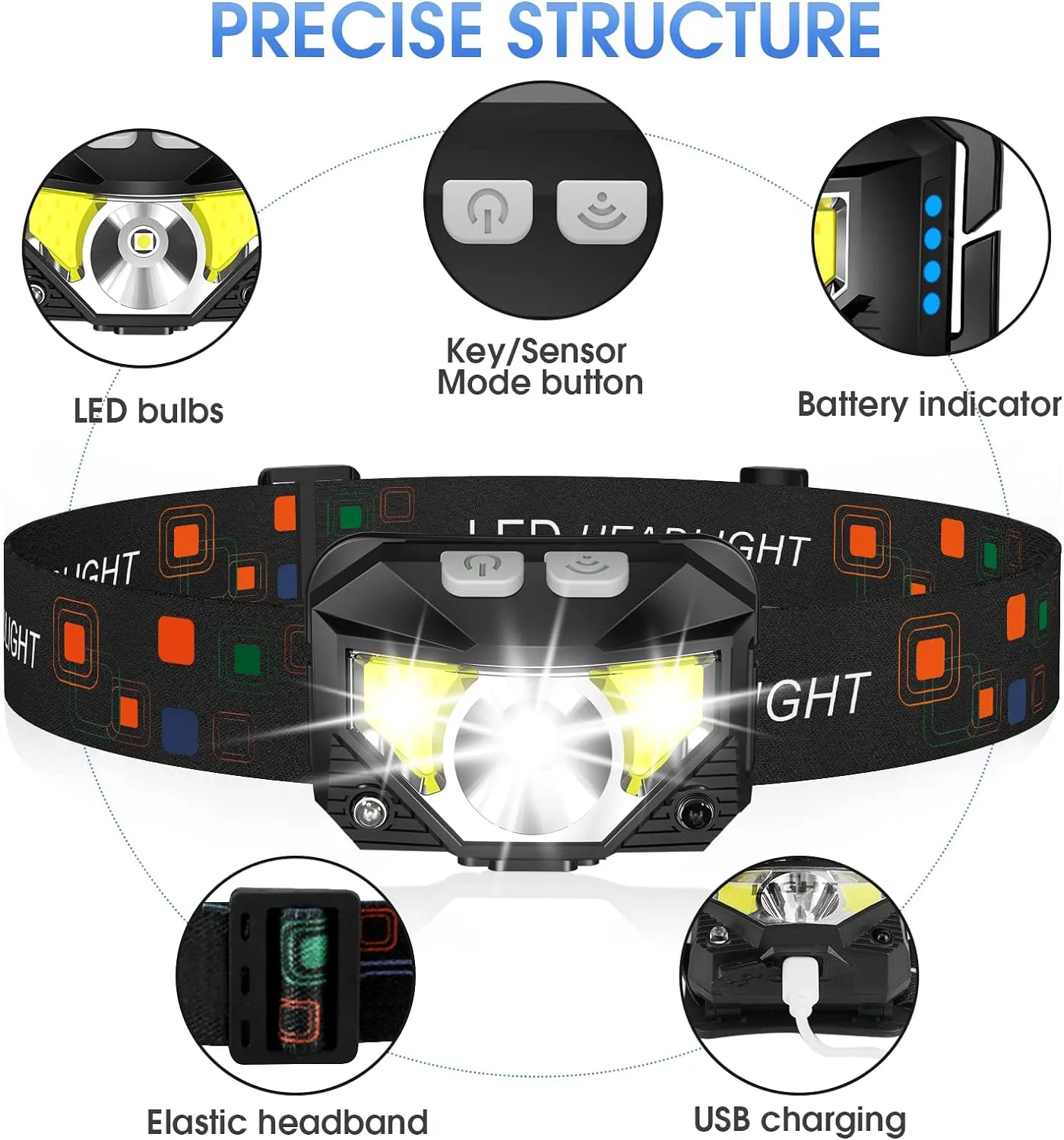 LHKNL Headlamp Flashlight, 1200 Lumen Ultra-Light Bright LED Rechargeable Headlight with White Red Light,2-Pack Waterproof Motion Sensor Head Lamp,8 Modes for Outdoor Camping Running Hiking Fishing