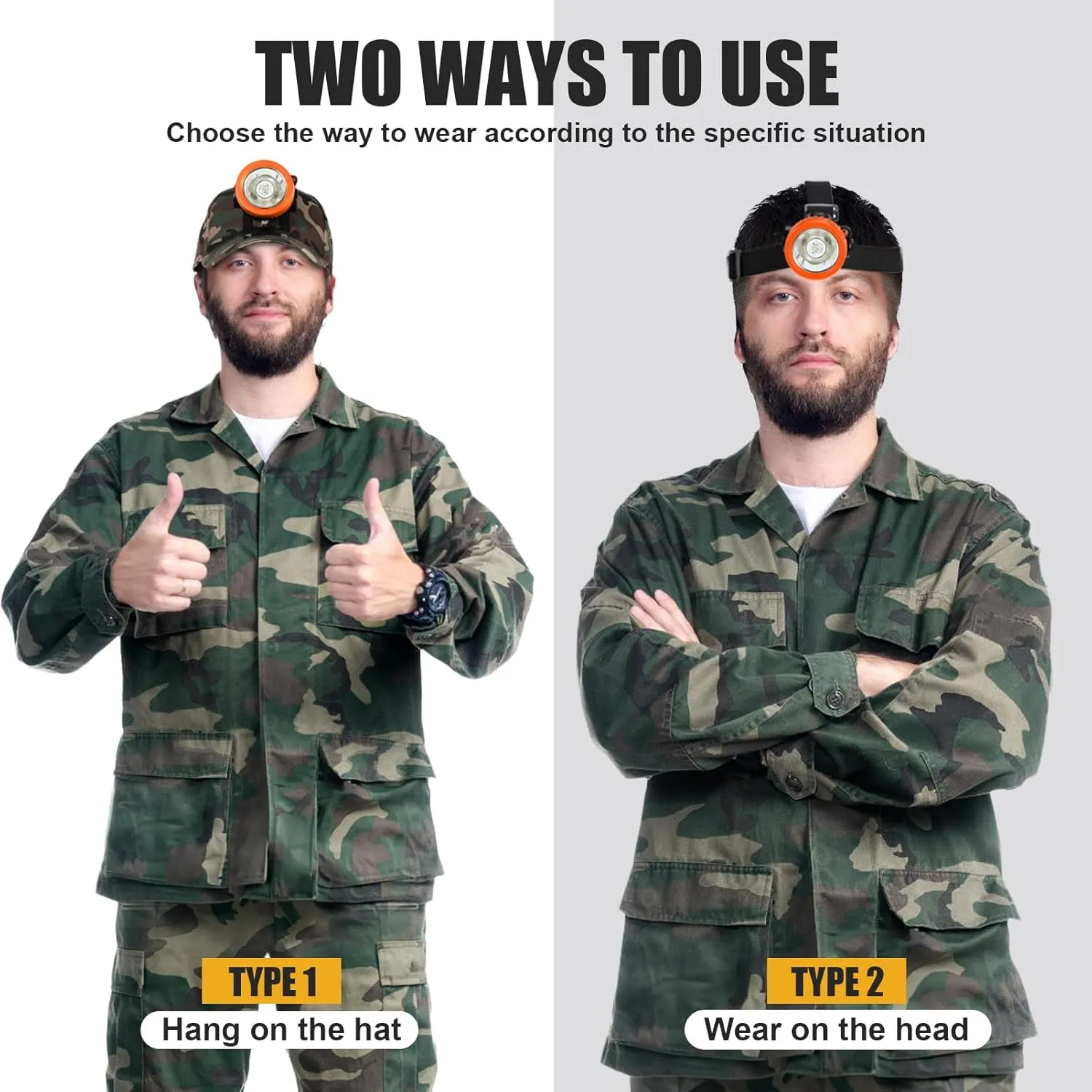 Lokilo Super Bright 1 6 LED Mining Headlamp,Rechargeable Waterproof Headlight with Miner Cap,Long Lasting,Lightweight Perfect for Work Camping Hiking and Emergency Use White Light (Orange with Hat)
