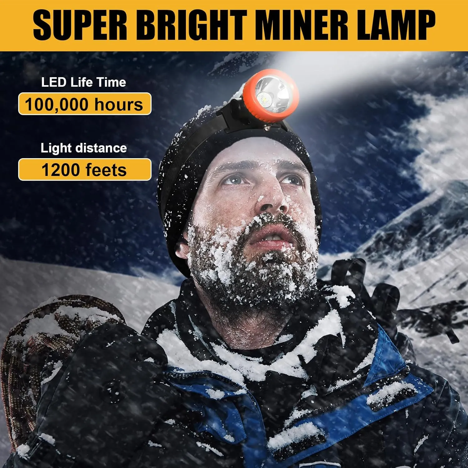 Lokilo Super Bright 1 6 LED Mining Headlamp,Rechargeable Waterproof Headlight with Miner Cap,Long Lasting,Lightweight Perfect for Work Camping Hiking and Emergency Use White Light (Orange with Hat)