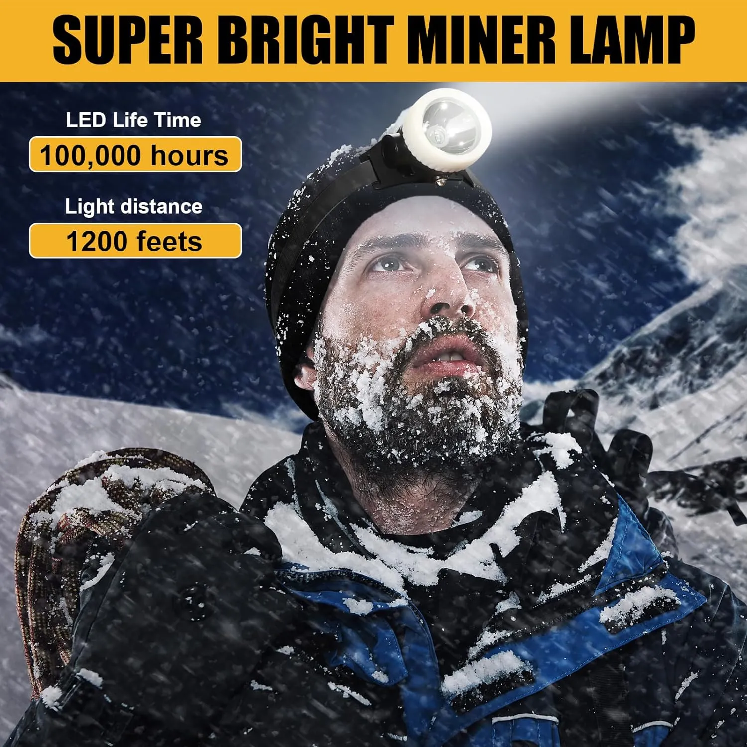 Lokilo Ultra-Bright LED Mining Headlamp,Rechargeable Waterproof Hard Hat White Light Headlight,Camouflage Miner Cap Included,Durable Mining Light for Underground Work and Outdoor Adventures (White)