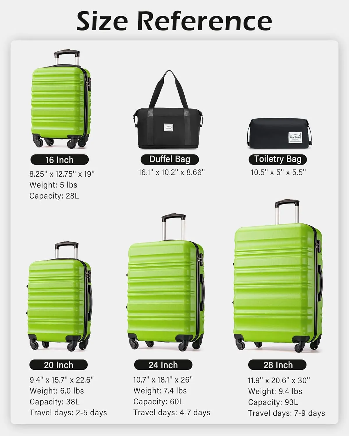 LONG VACATION 6 Piece Luggage Set Carry on Suitcase with ABS PC hardshell, Spinner Wheels & YKK Zipper TSA Lock (APPLE GREEN, 6 piece set)