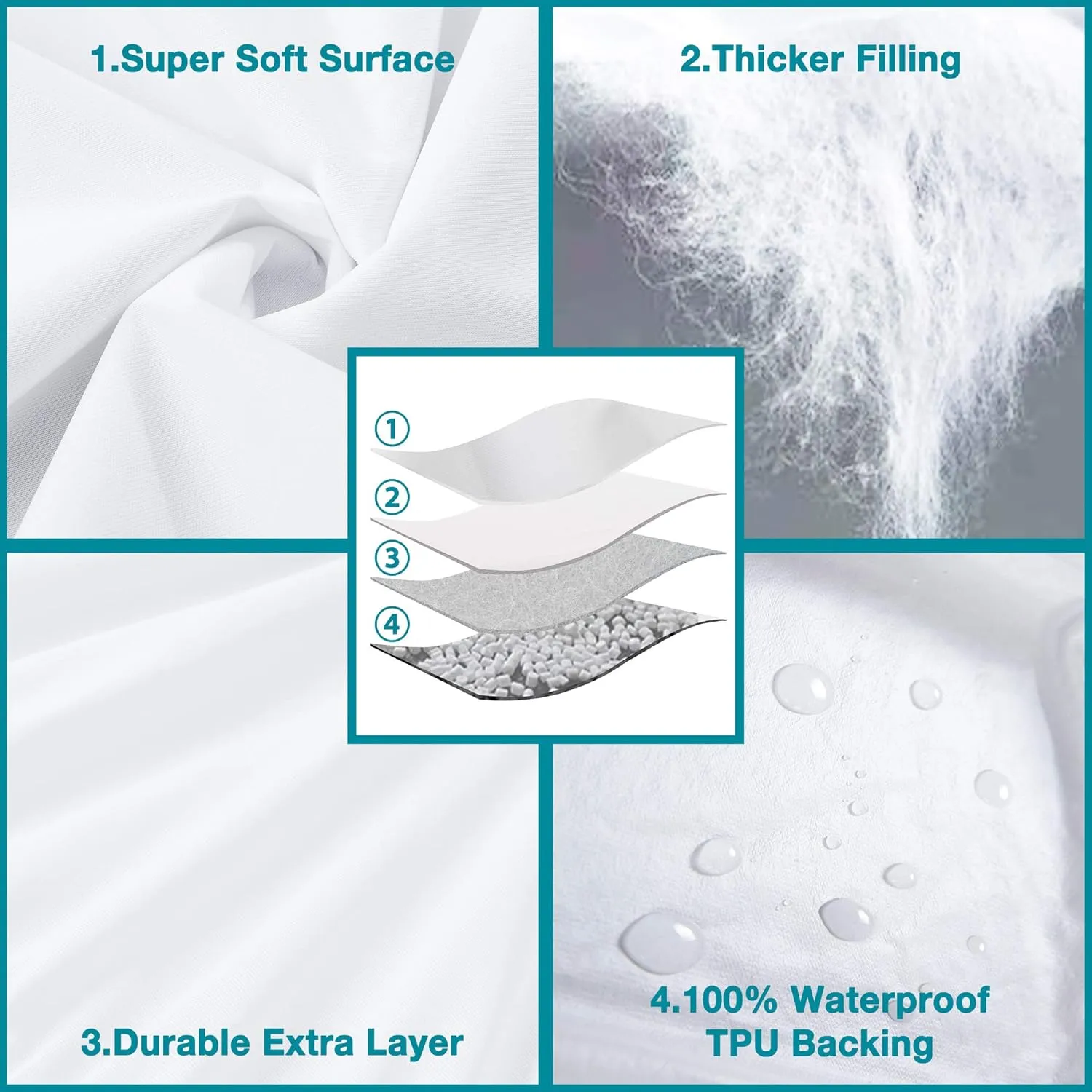 Lunsing 2 Pack Waterproof Twin Mattress Protector, Noiseless, Breathable, and Soft Twin Size Mattress Pad Cover with 6-16 inches Deep Pocket, White