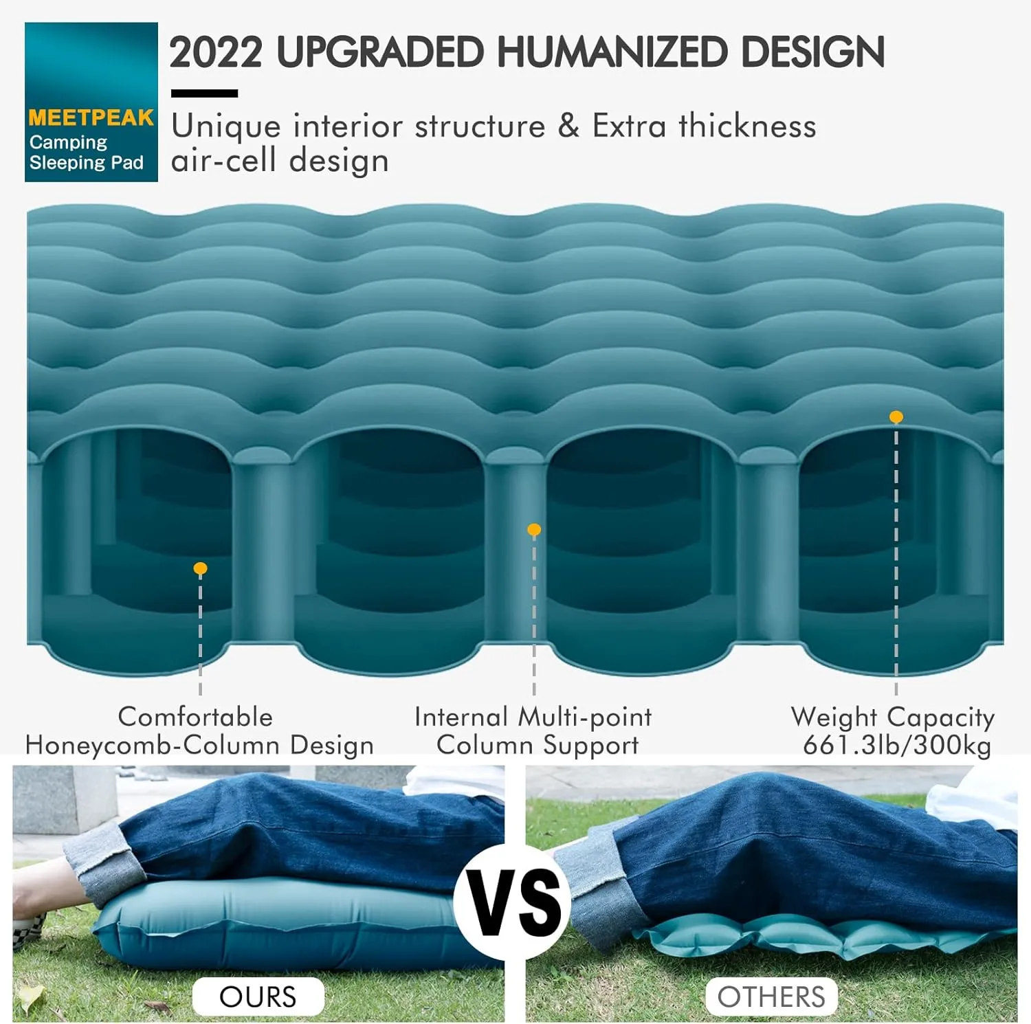 MEETPEAK Extra Thick 5 inch Inflatable Sleeping Pad for Camping, Ultralight Compact Sleeping Mat Built-in Foot Pump for Hiking Backpacking Traveling, Portable Camping Air Mattress