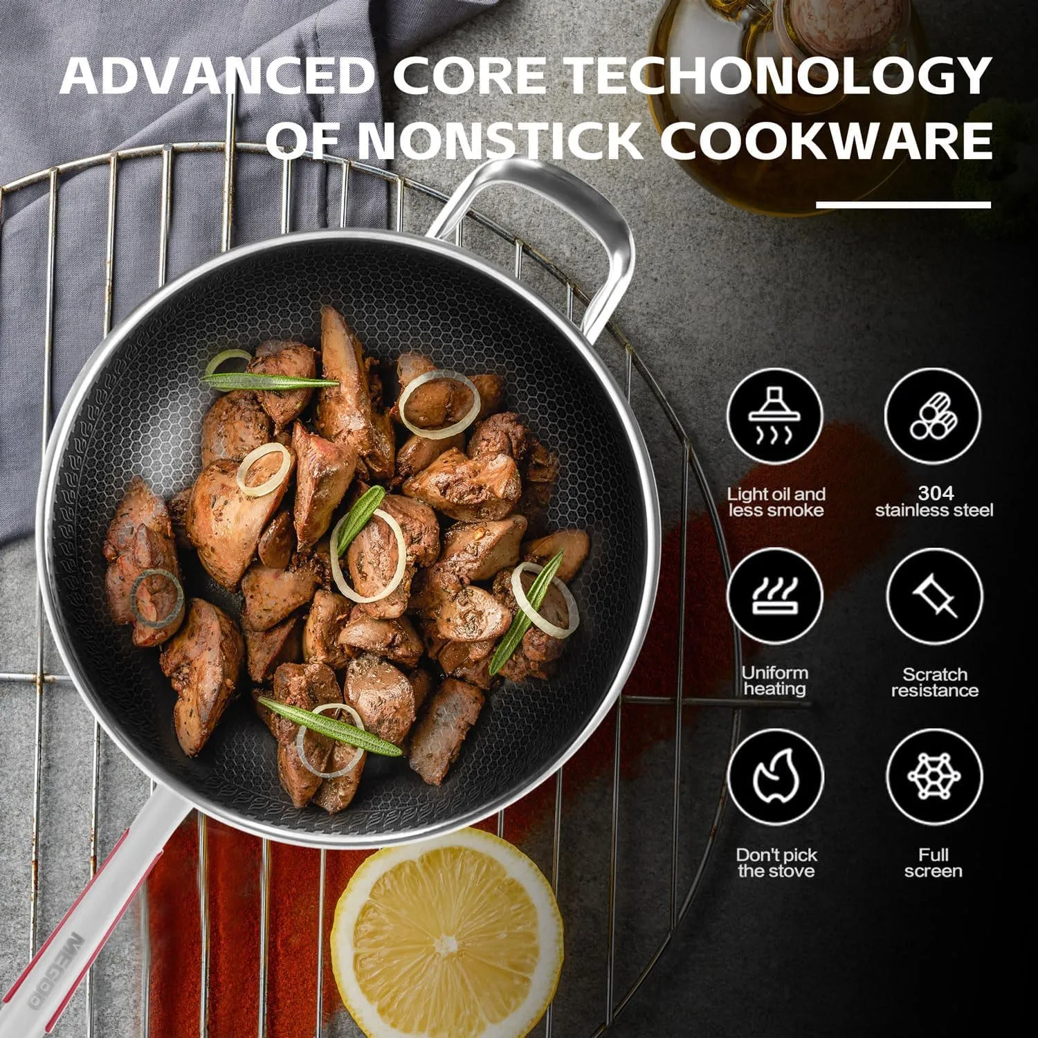 MEGOO 12.6" Stainless Steel Nonstick Wok Pan with Lid-Honeycomb Stir-Fry Skillet for Gas,Induction Electric Stovetops - Dishwasher Safe,PFOA/PFA-Free