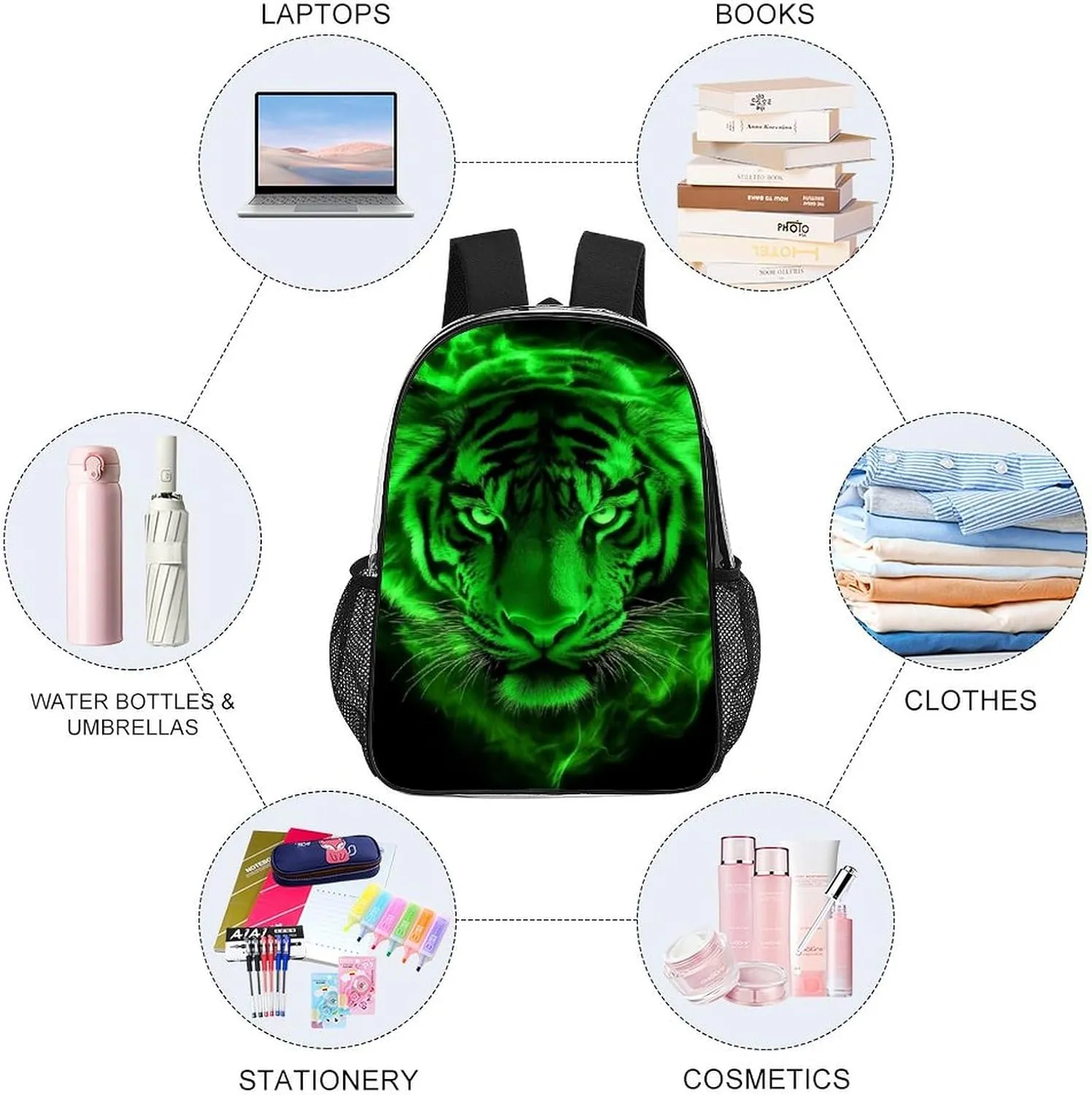 Men Women Transparent Cool Tiger Head Green Fire Art Daypack Big Capacity Shoulder Bag With Smooth Zippers for Hiking Work Walking Cycling