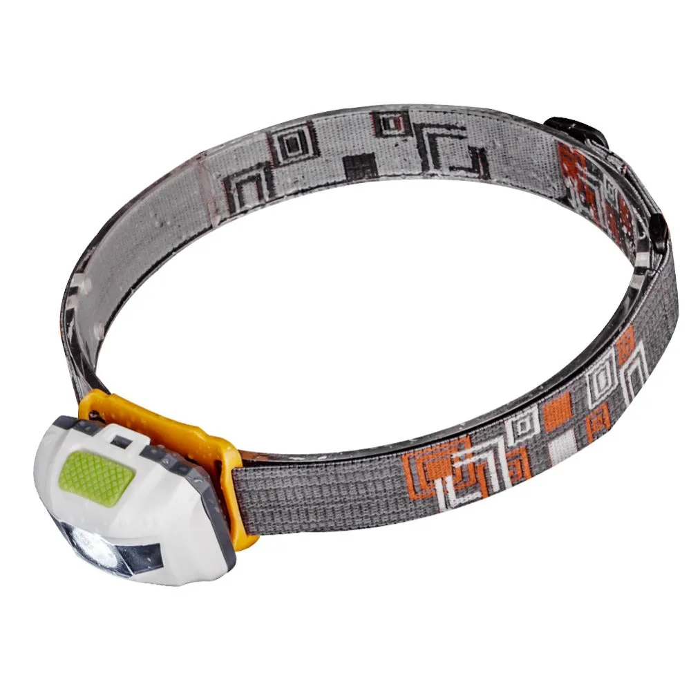 Mini Light Big offer LED Headlamp Wireless